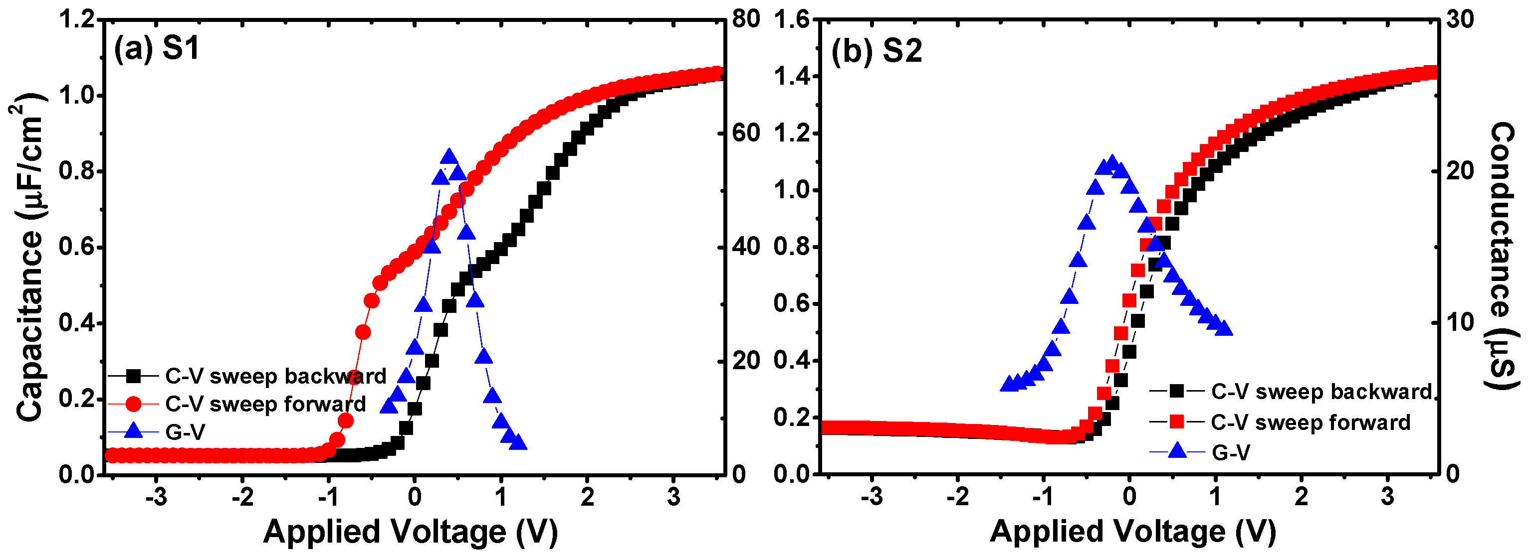 Materials 11 02333 g003 550
