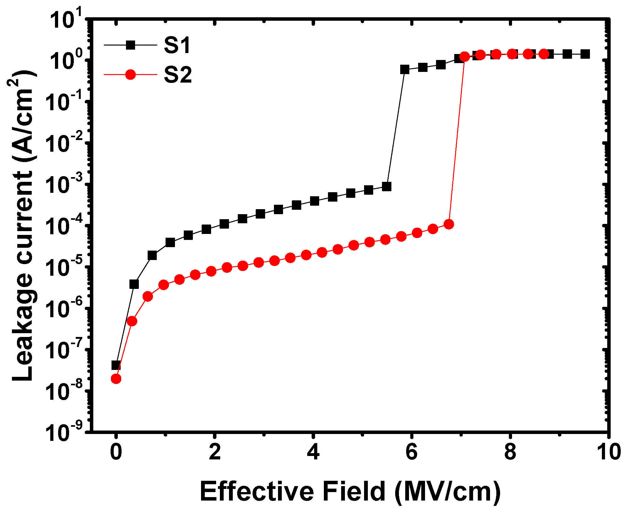 Materials 11 02333 g005 550