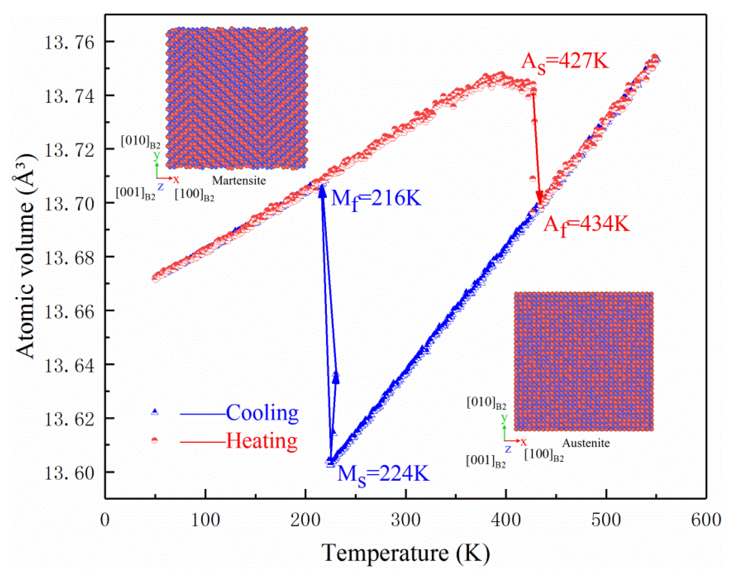 Materials 11 02334 g005 Materials 11 02334 g005