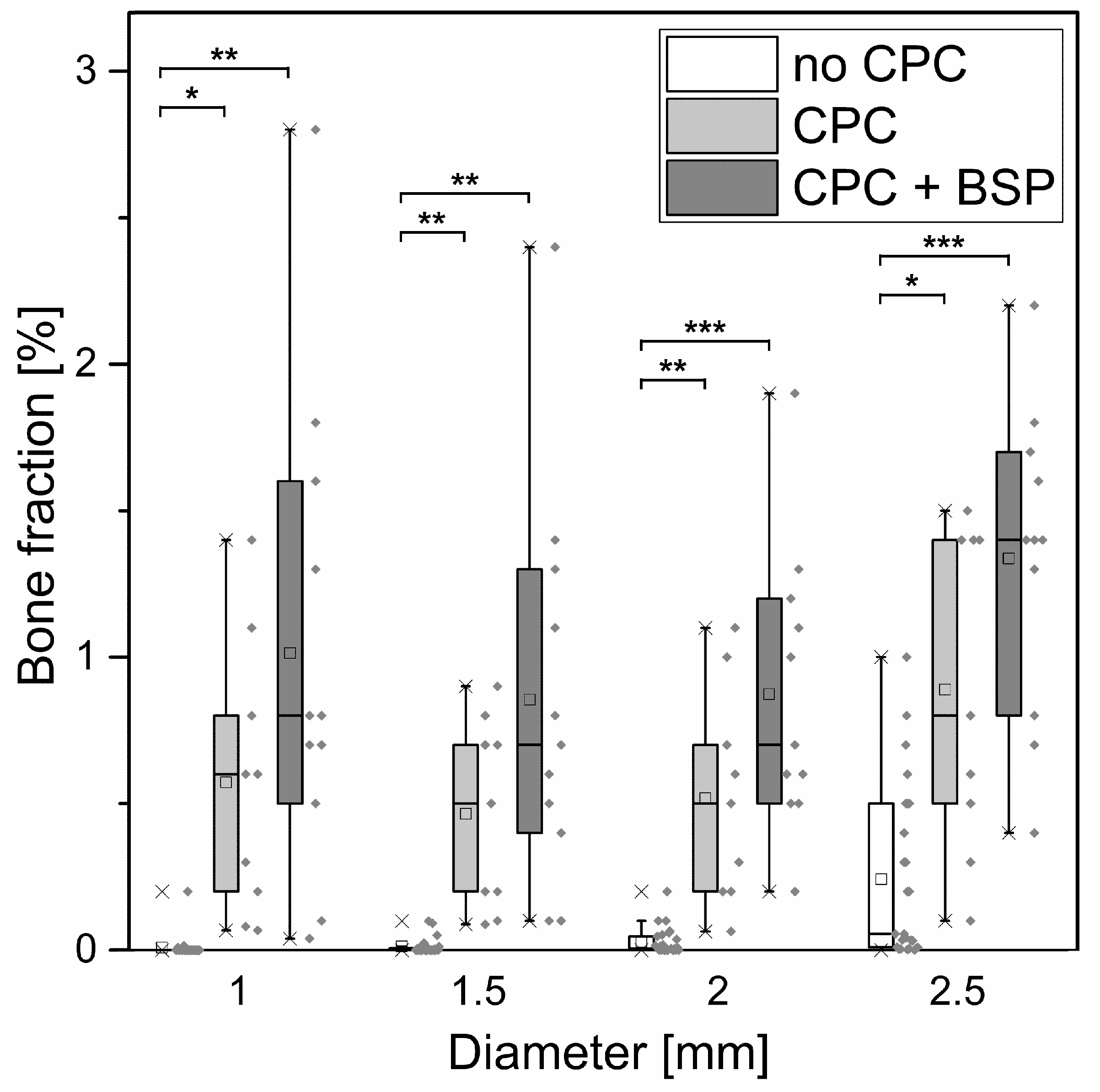 Materials 11 02336 g006