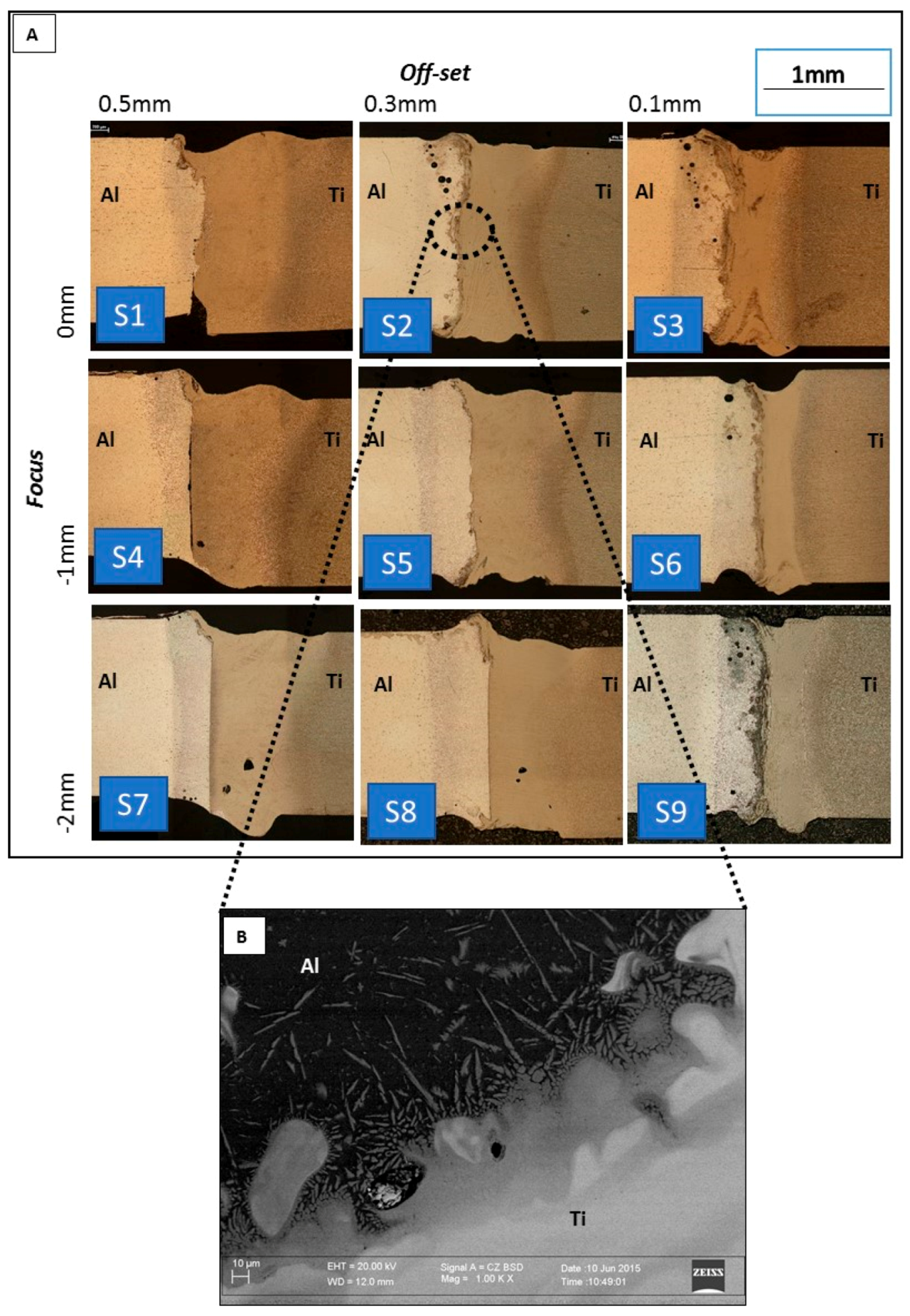 Materials 11 02337 g005