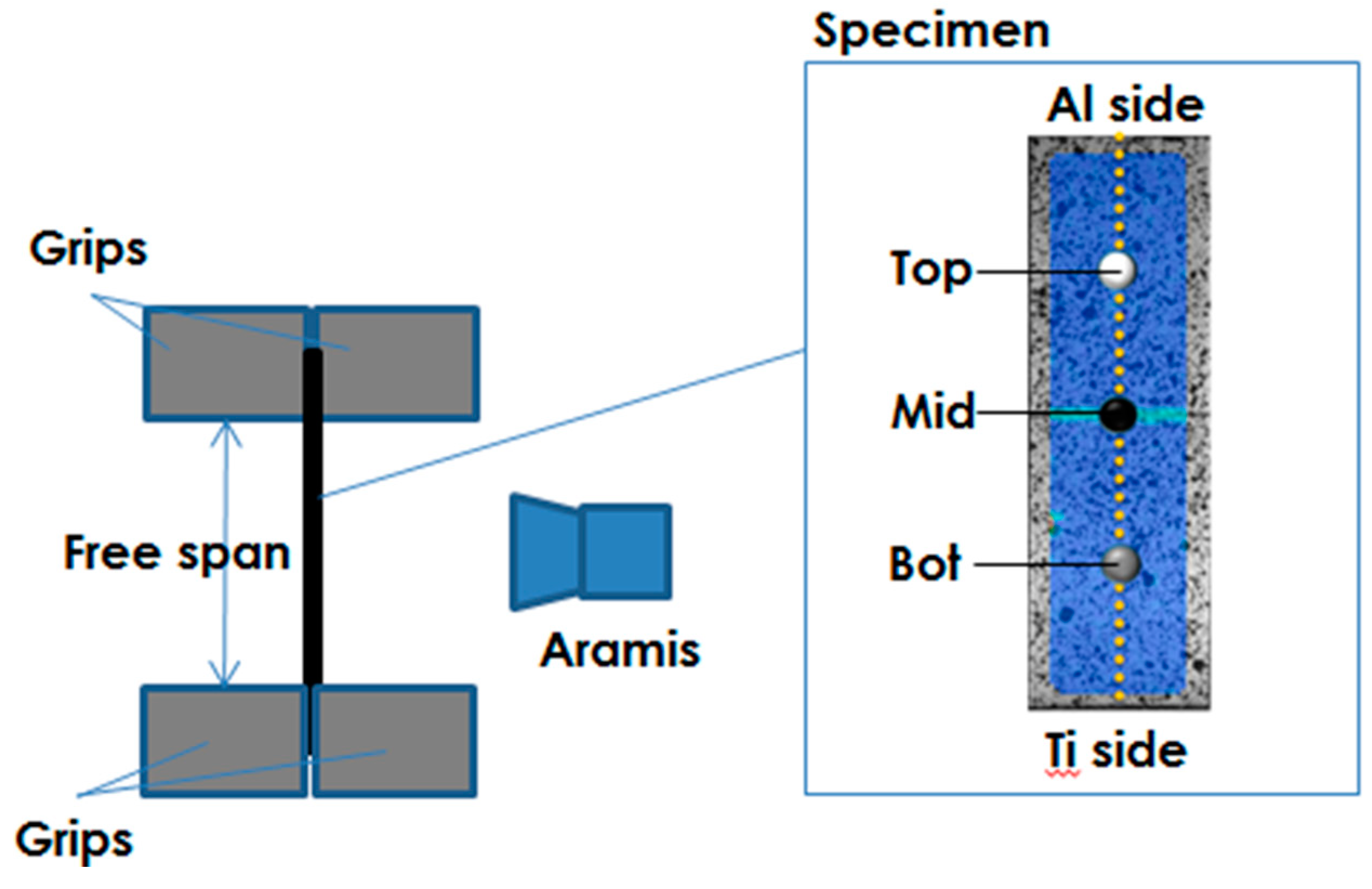 Materials 11 02337 g009