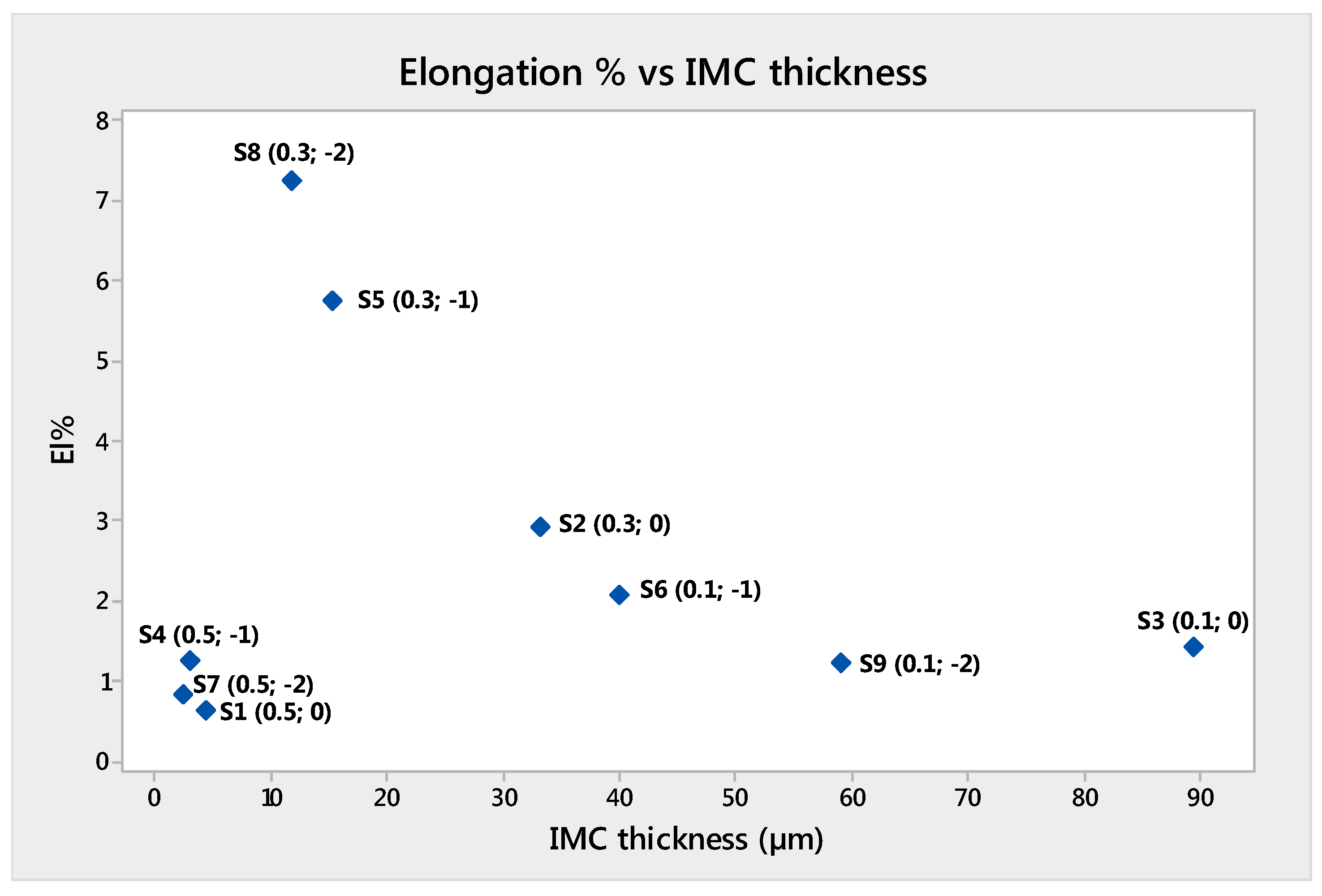 Materials 11 02337 g014