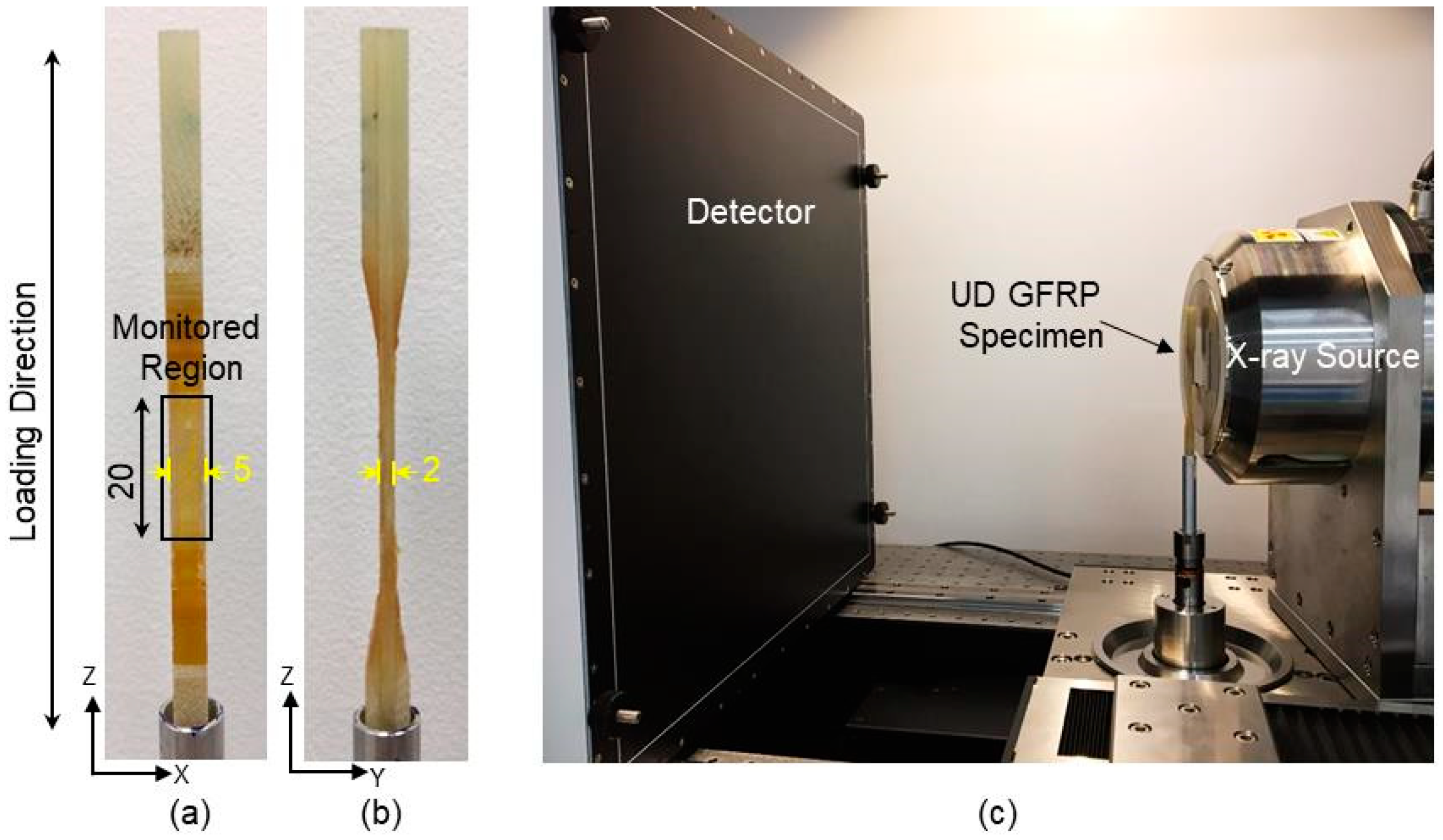 Materials 11 02340 g002 Materials 11 02340 g002