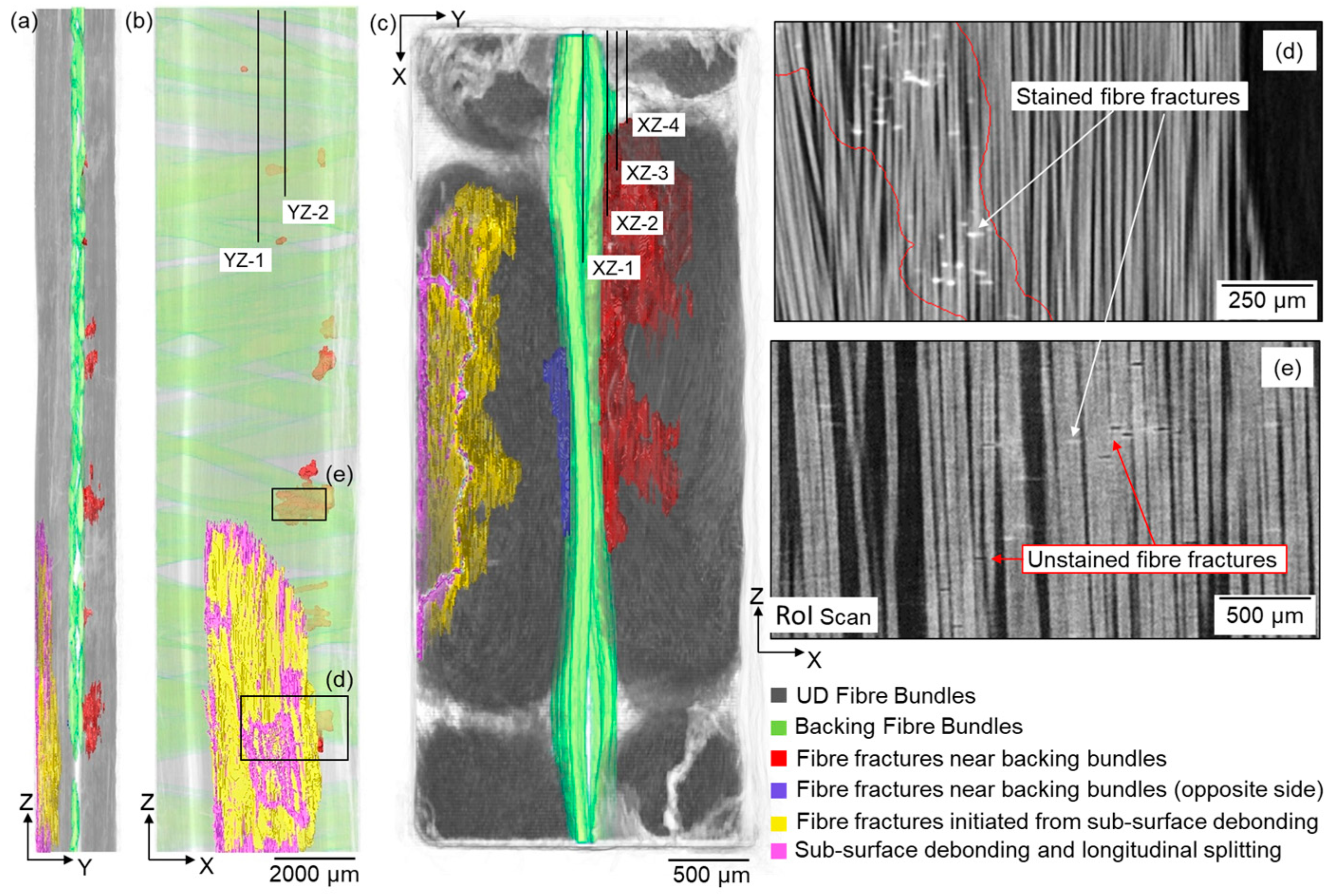Materials 11 02340 g003 Materials 11 02340 g003