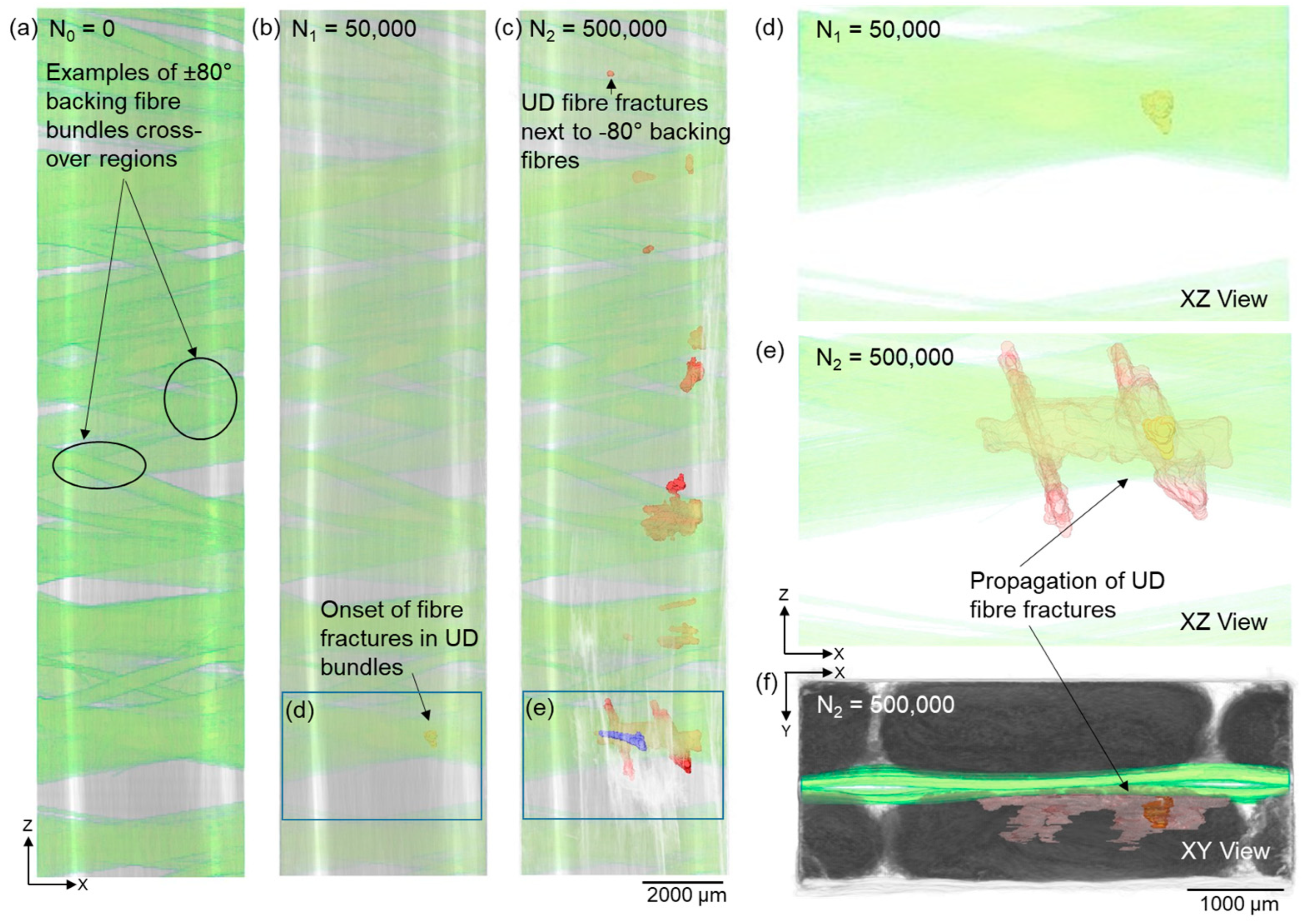 Materials 11 02340 g006 Materials 11 02340 g006