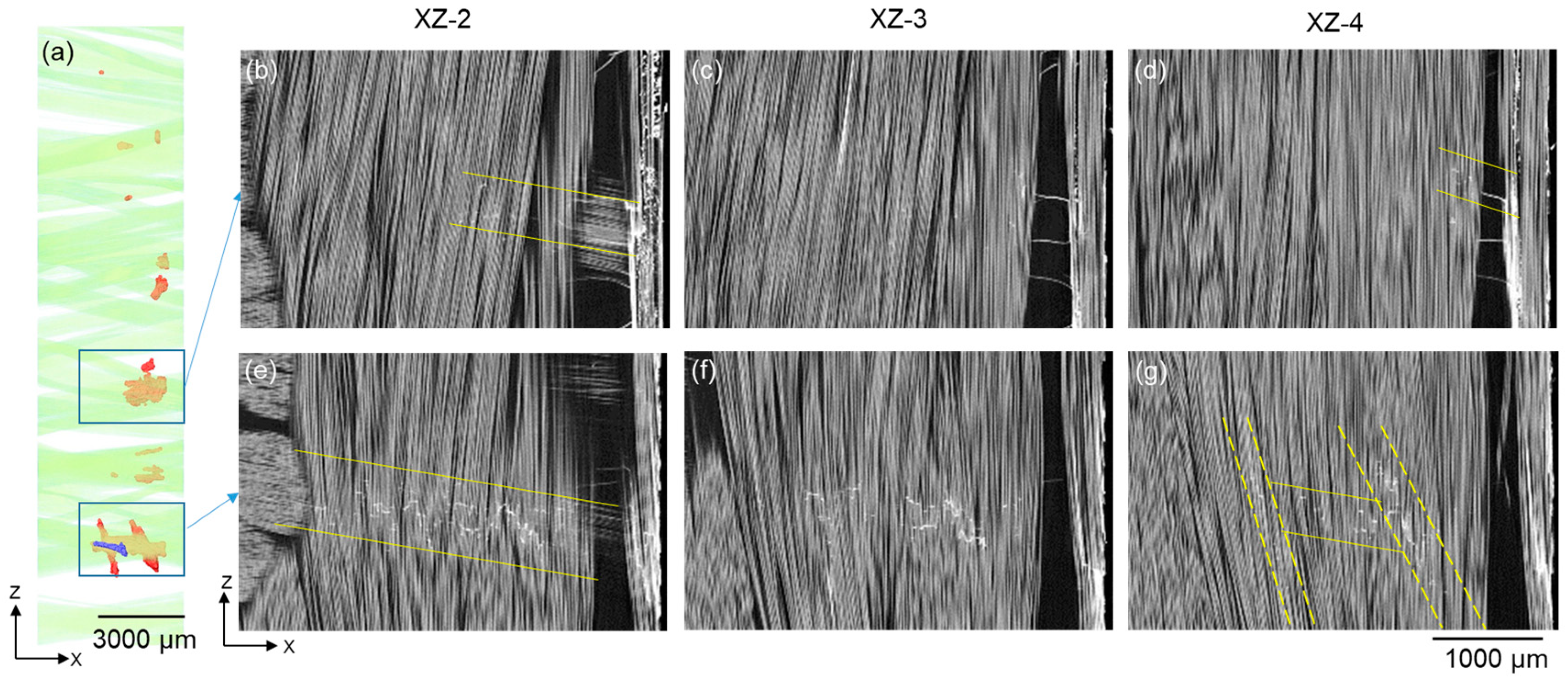 Materials 11 02340 g007 Materials 11 02340 g007