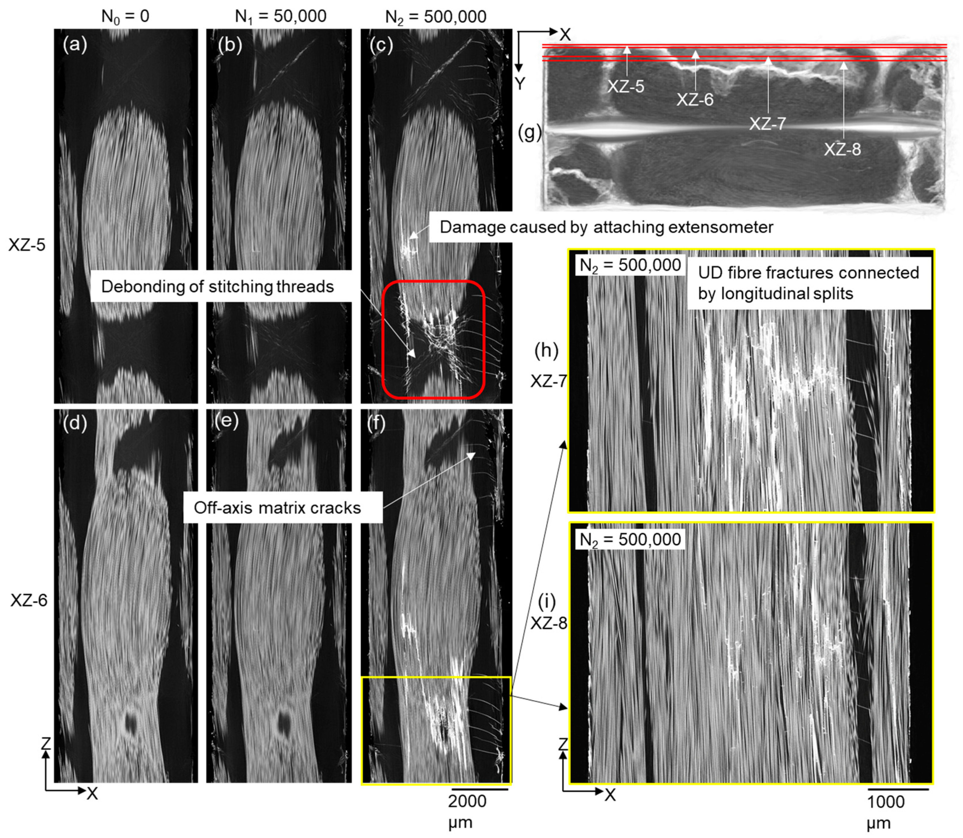 Materials 11 02340 g008 Materials 11 02340 g008