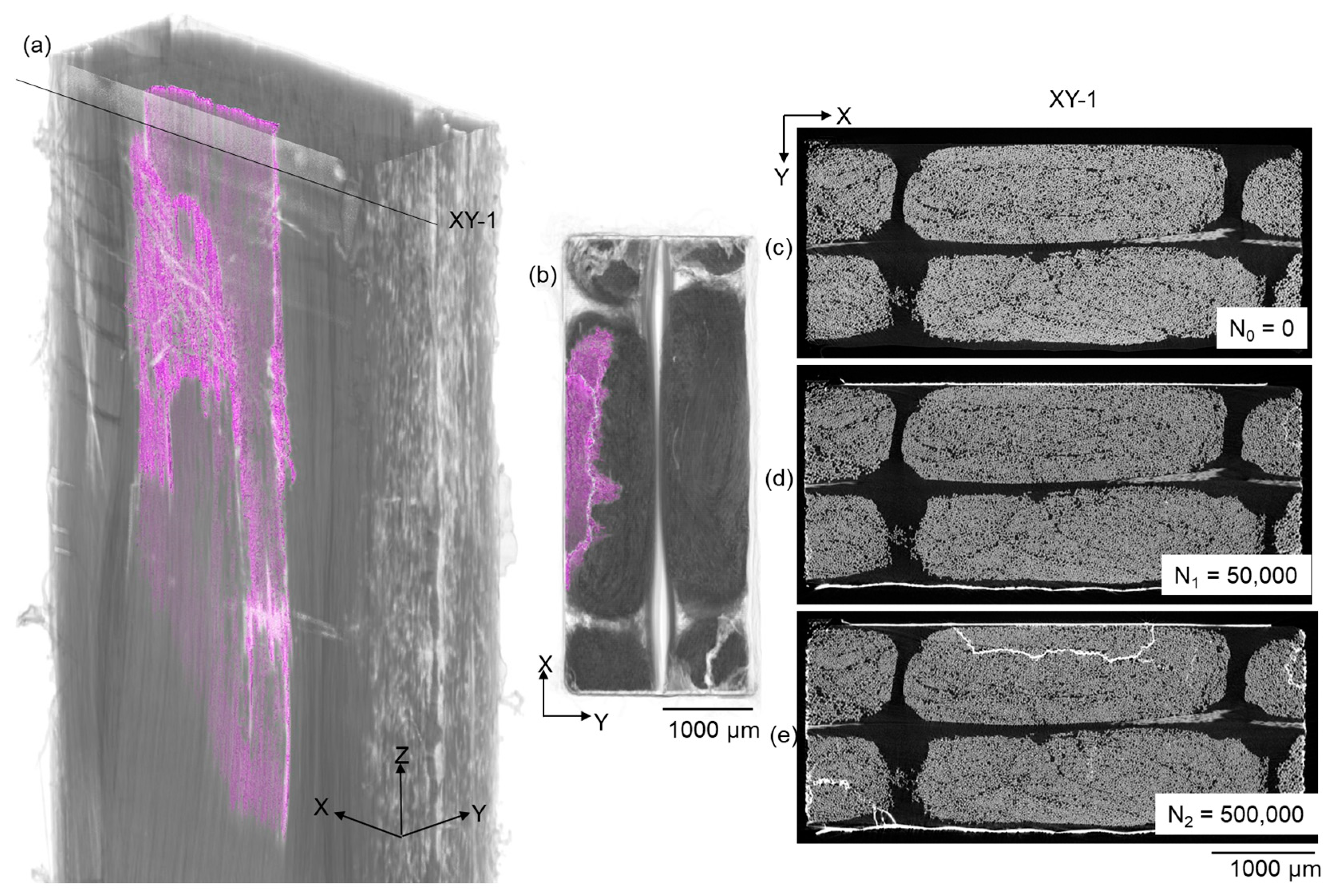 Materials 11 02340 g009 Materials 11 02340 g009