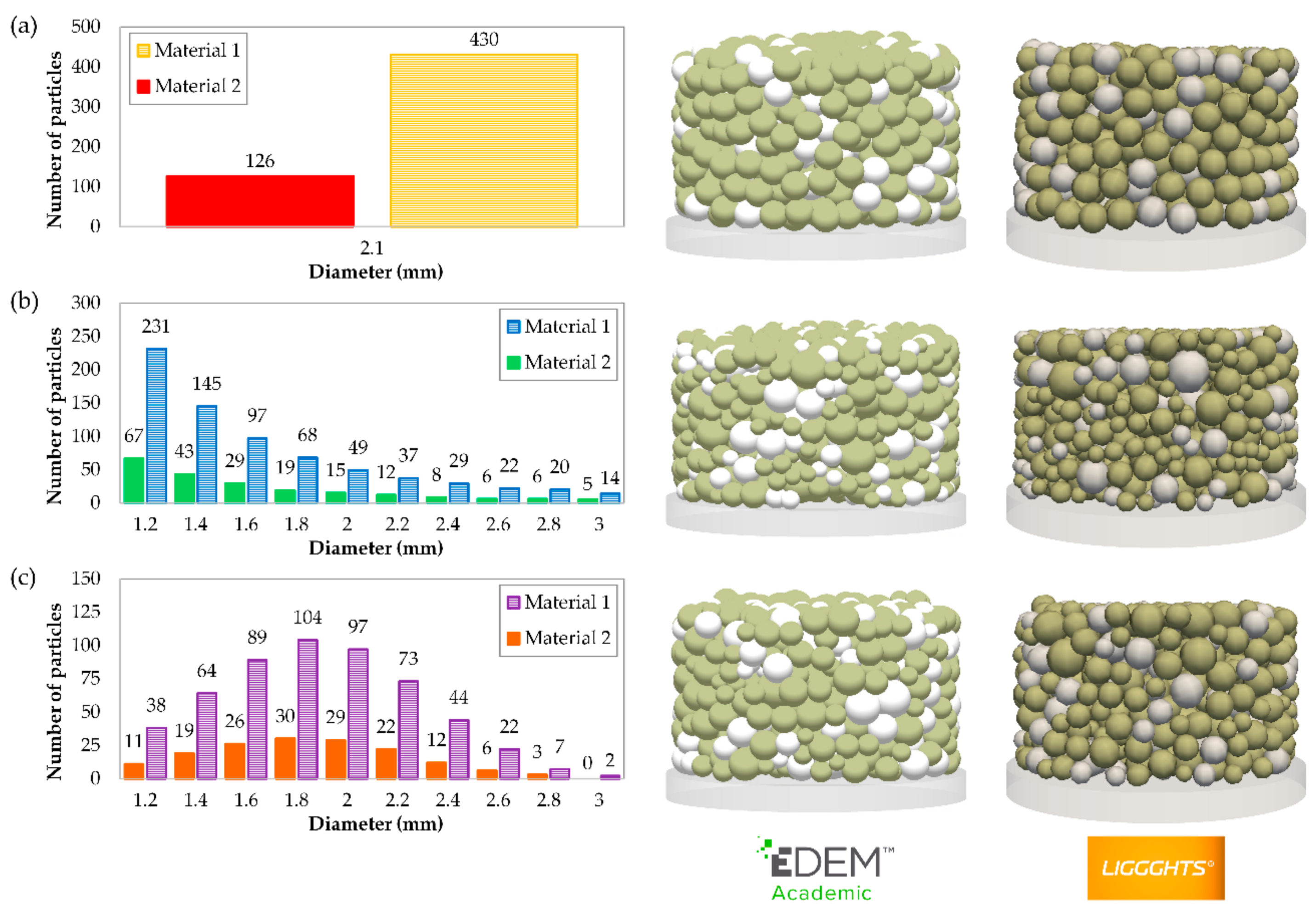 Materials 11 02341 g003