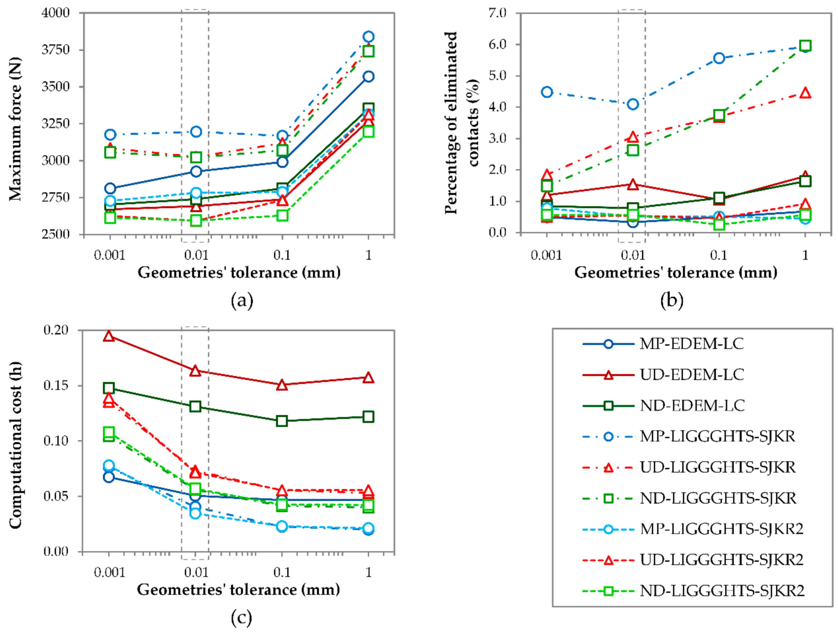 Materials 11 02341 g006