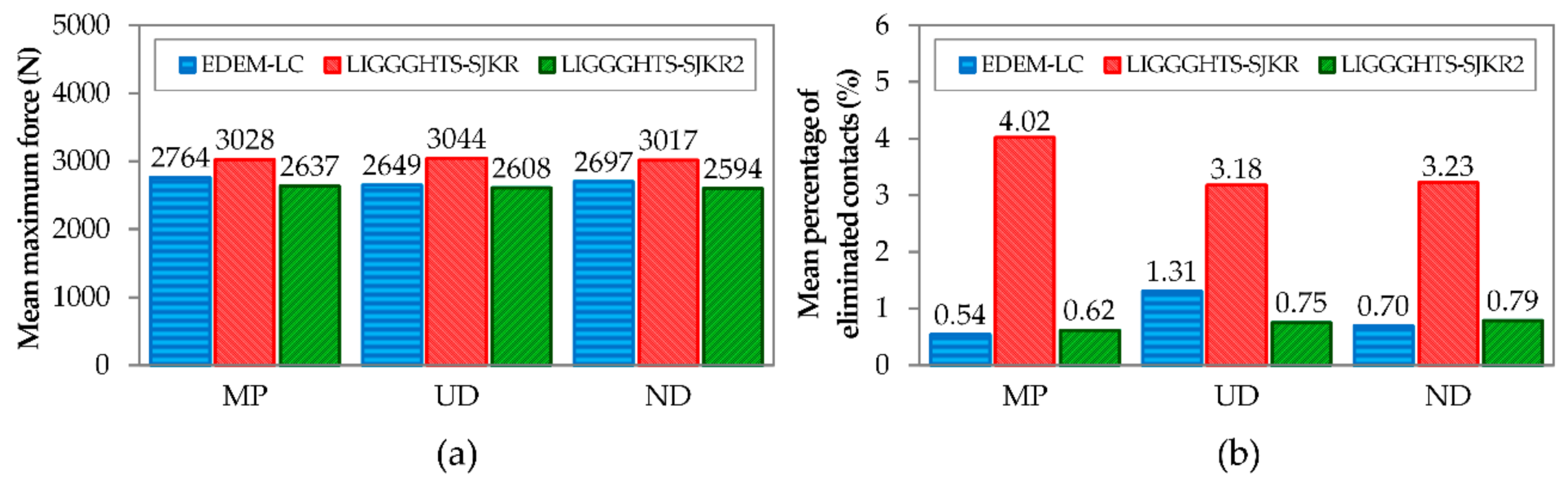 Materials 11 02341 g008