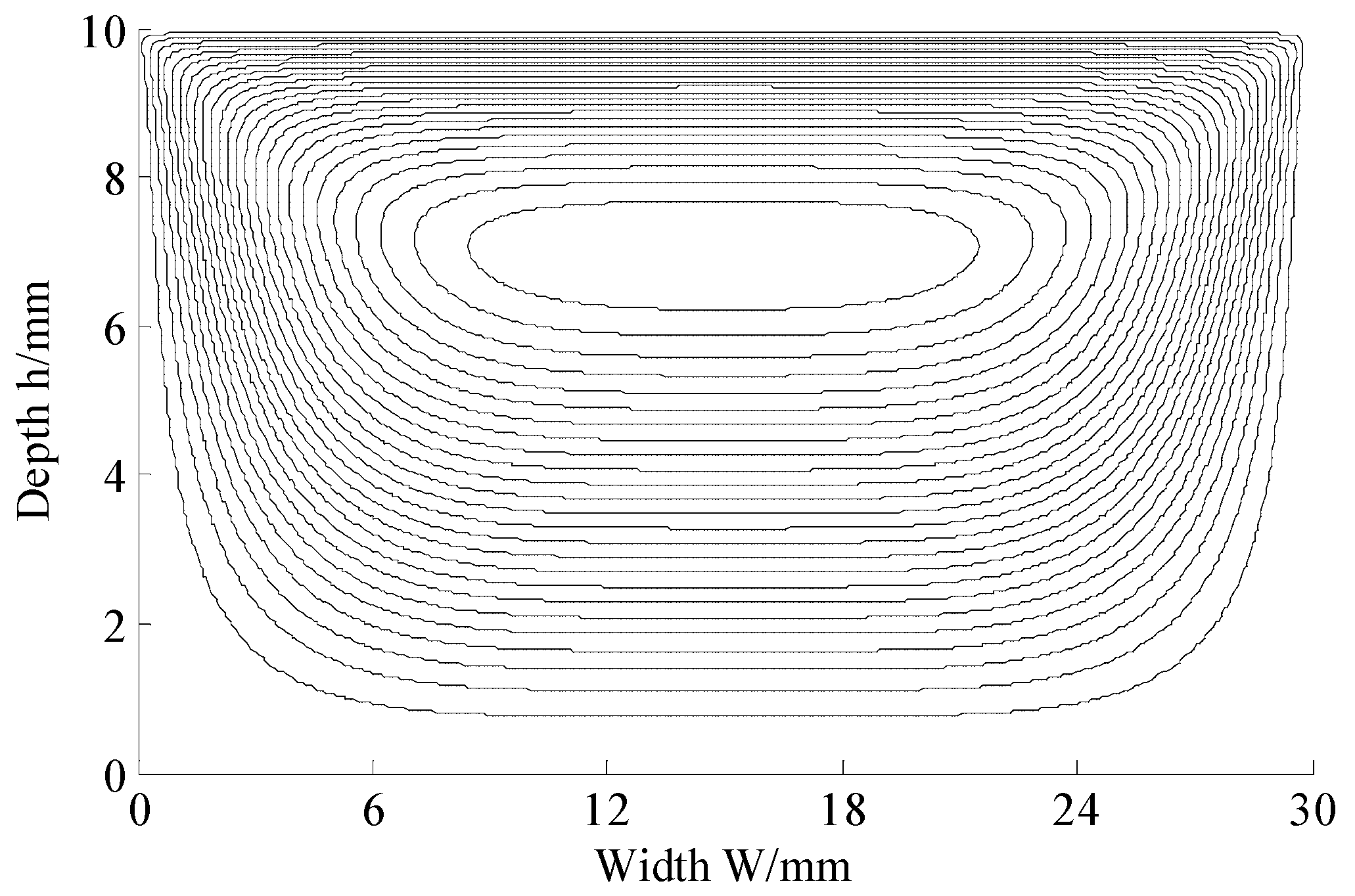 Materials 11 02342 g002