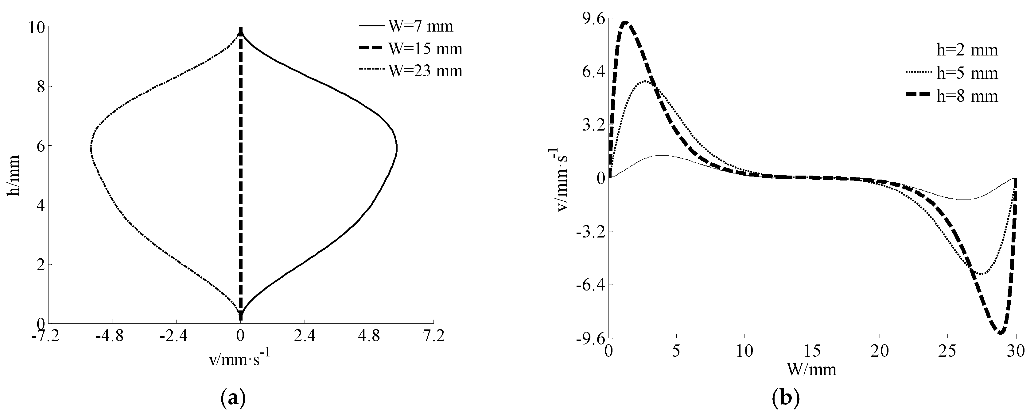 Materials 11 02342 g004