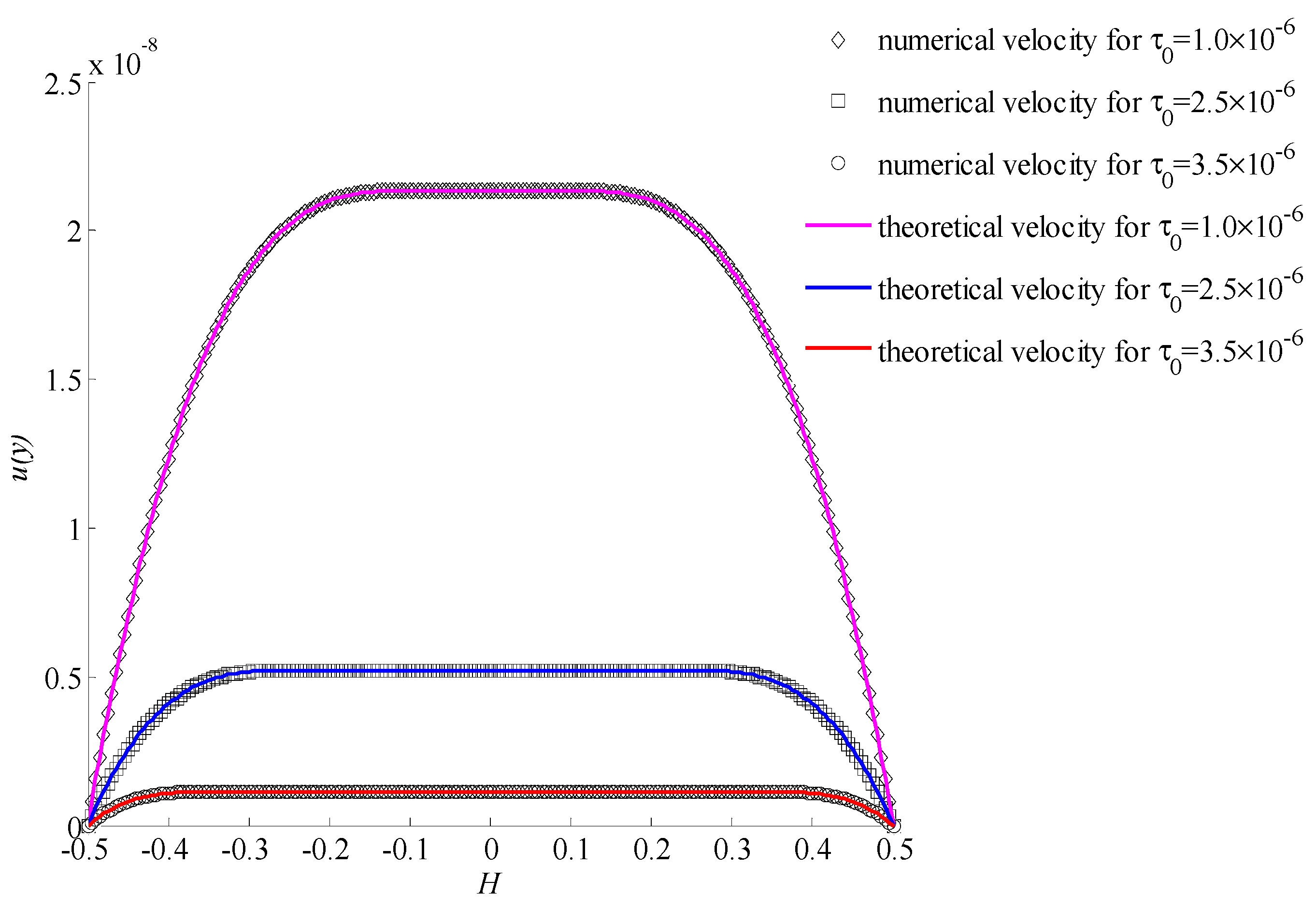 Materials 11 02342 g005