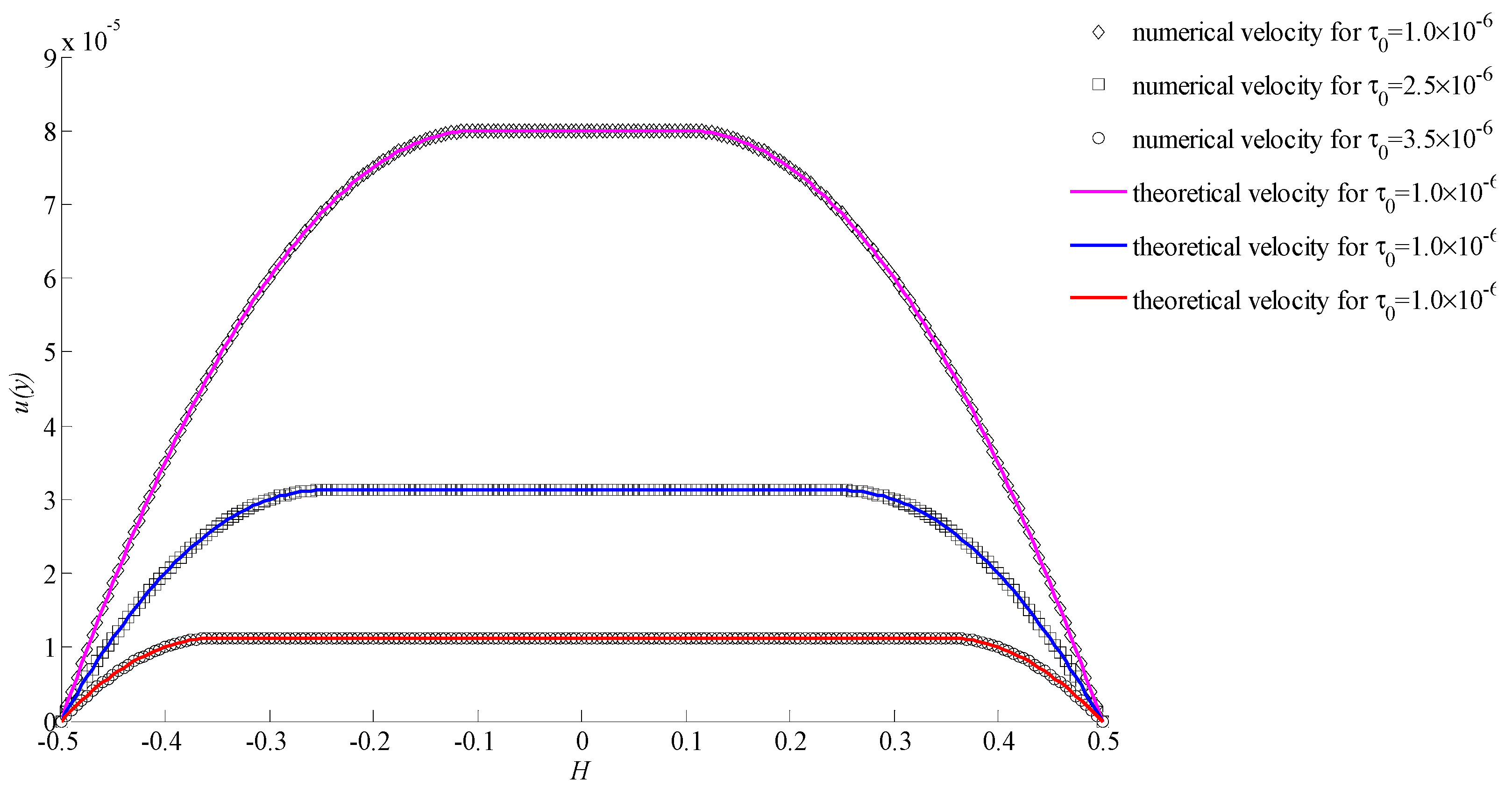 Materials 11 02342 g007