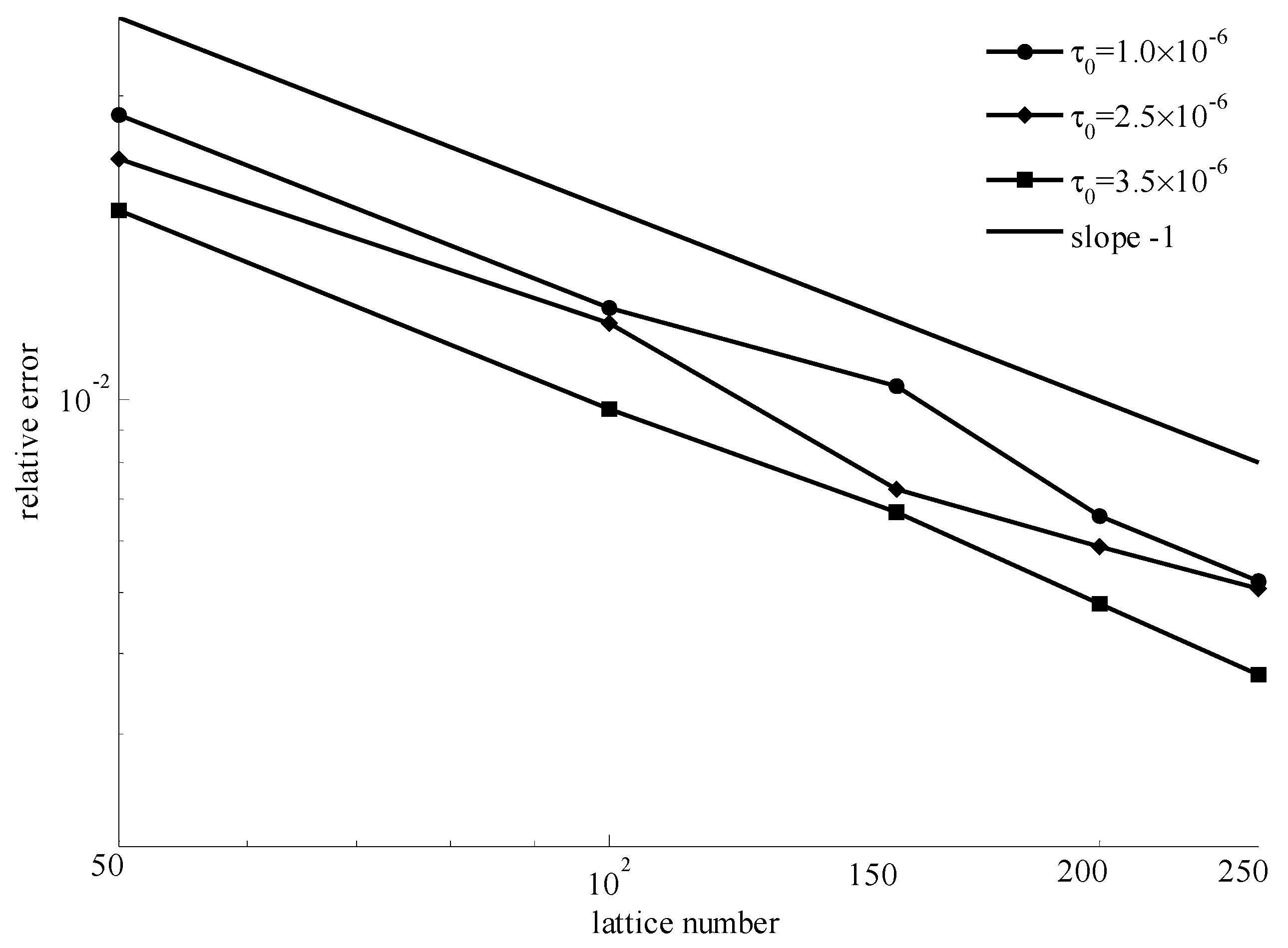Materials 11 02342 g008