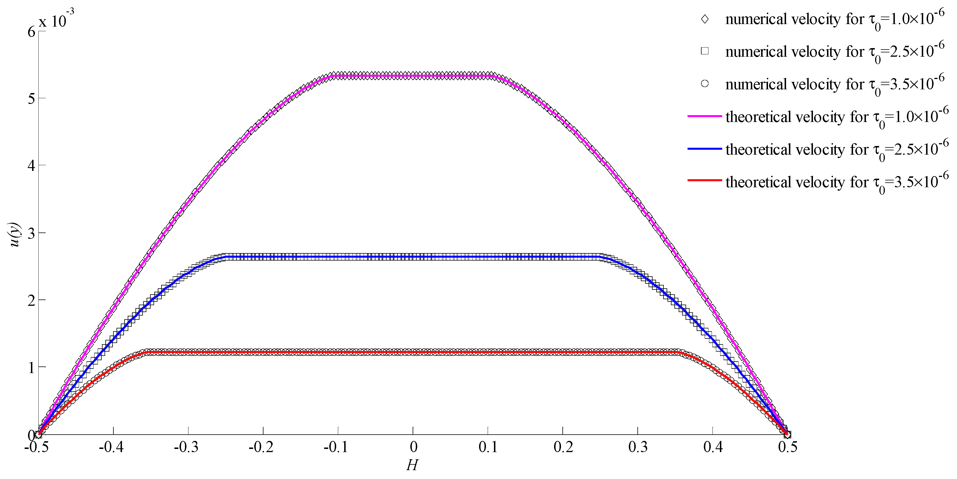 Materials 11 02342 g009