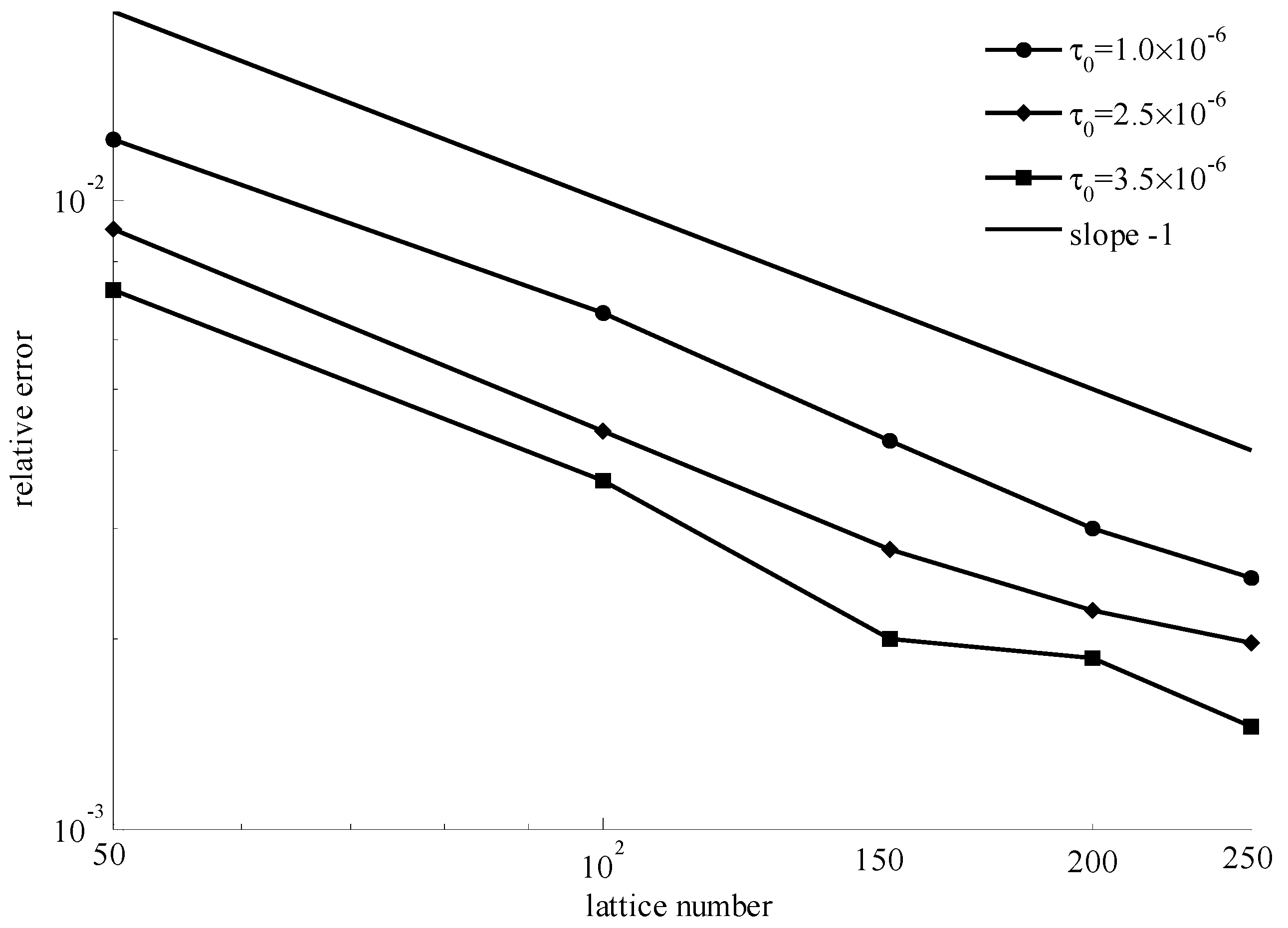 Materials 11 02342 g010