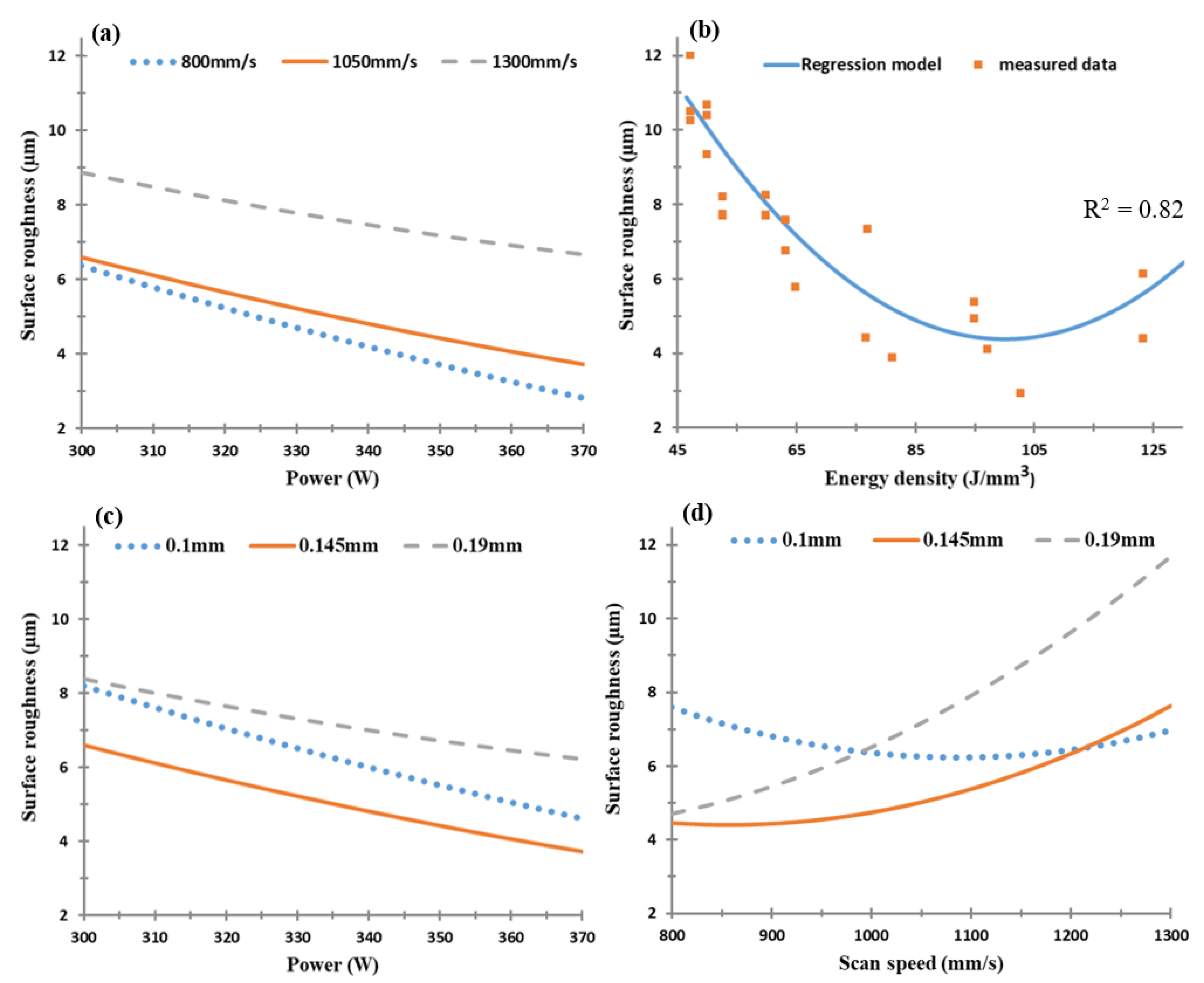 Materials 11 02343 g013