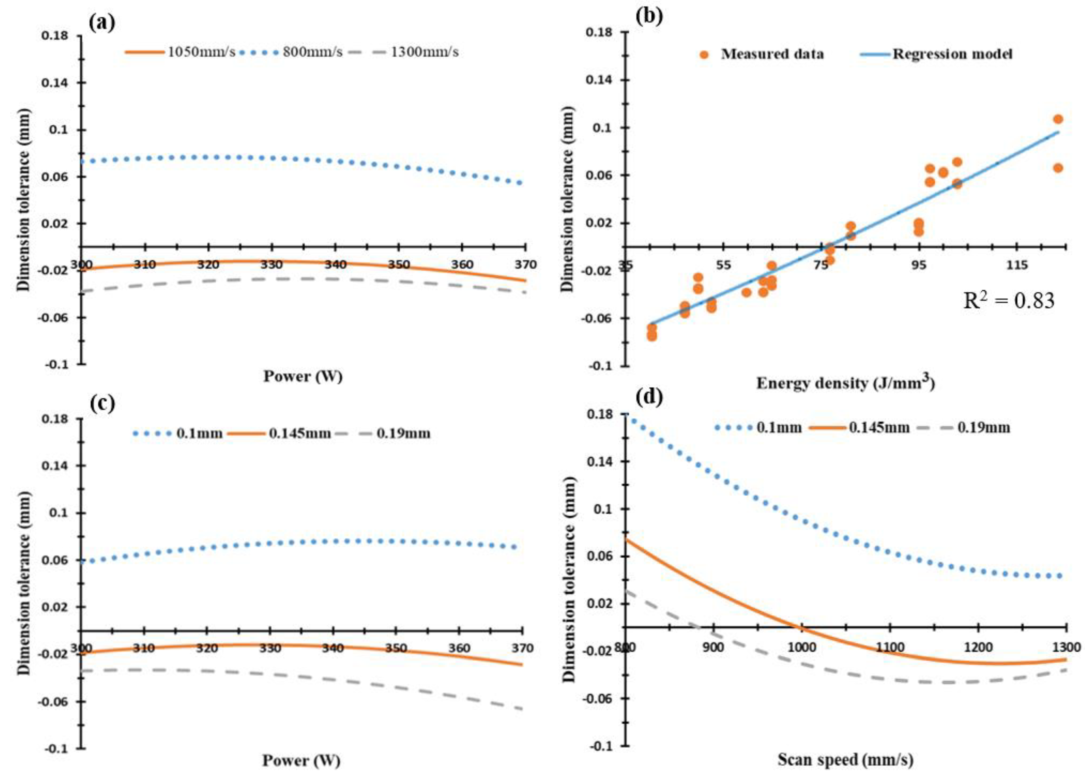 Materials 11 02343 g016