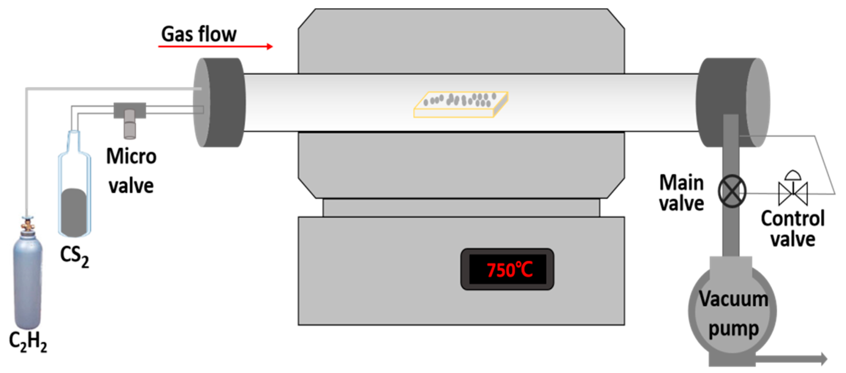 Materials 11 02344 g001 550