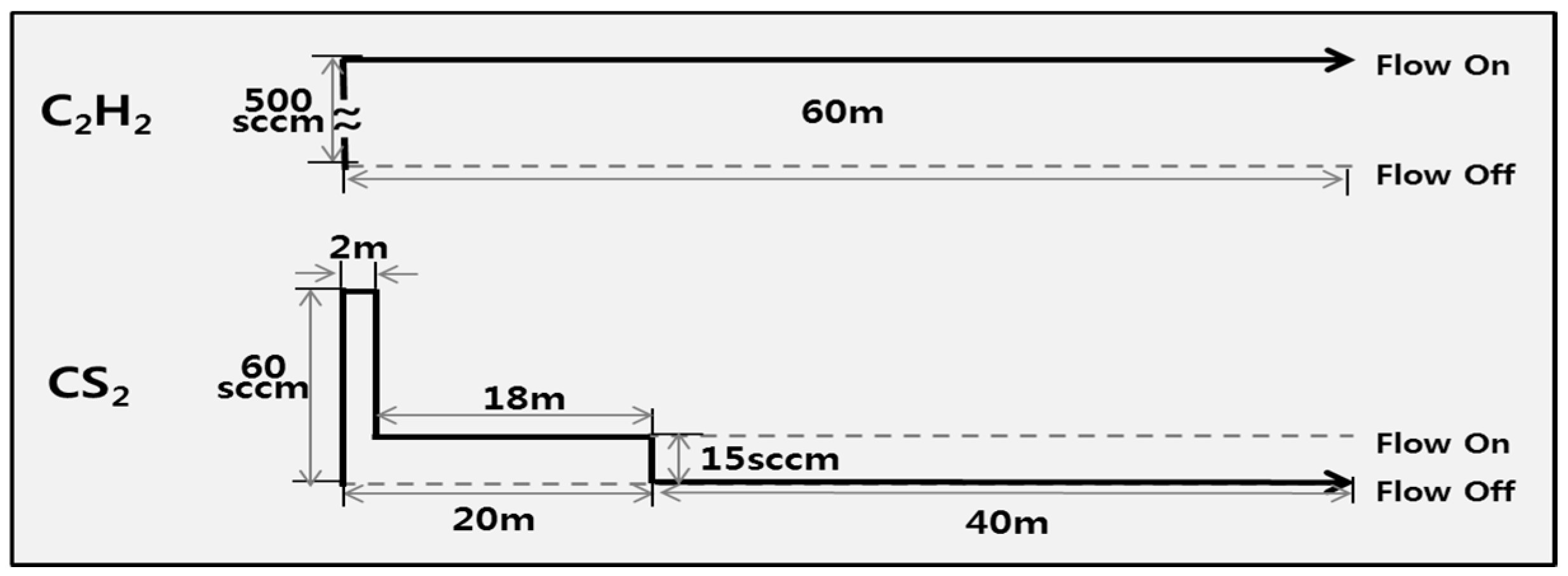 Materials 11 02344 g002 550