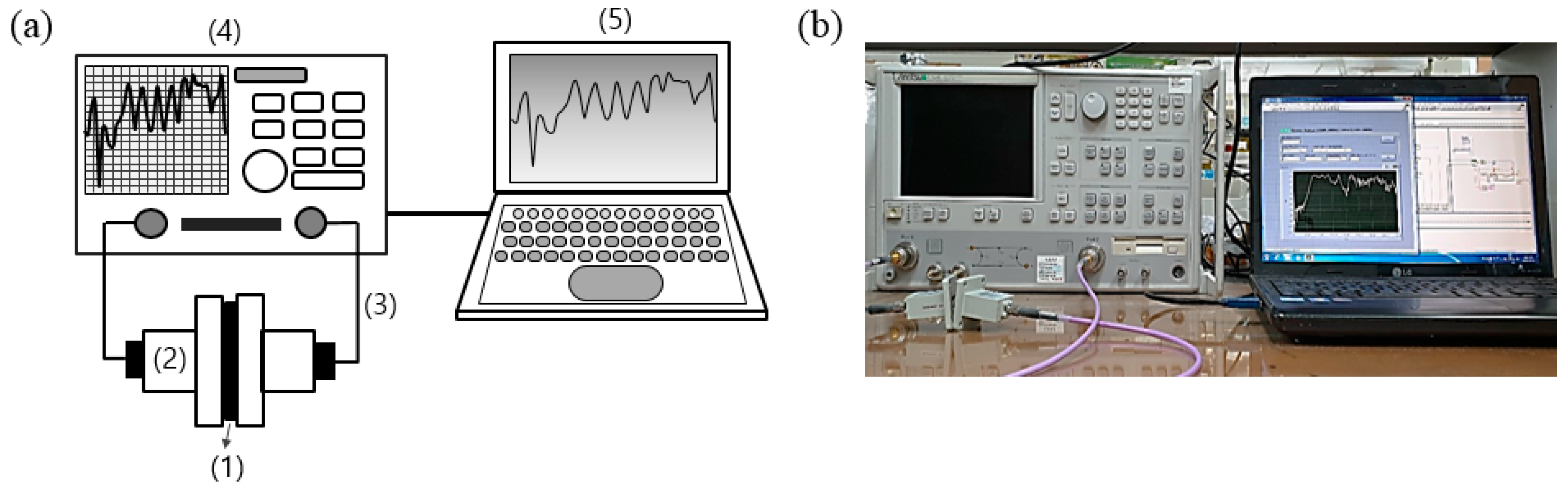 Materials 11 02344 g004 550