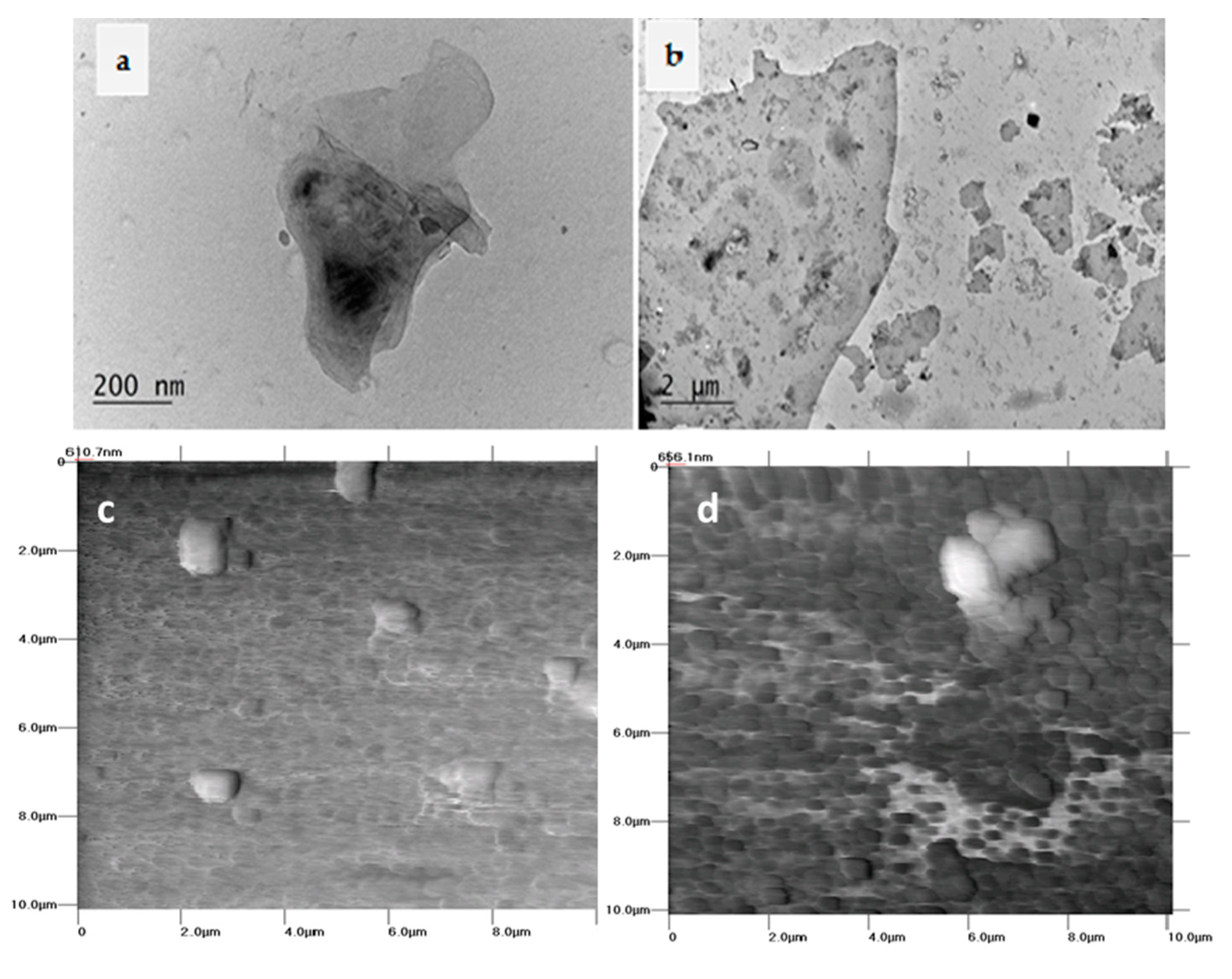 Materials 11 02346 g001