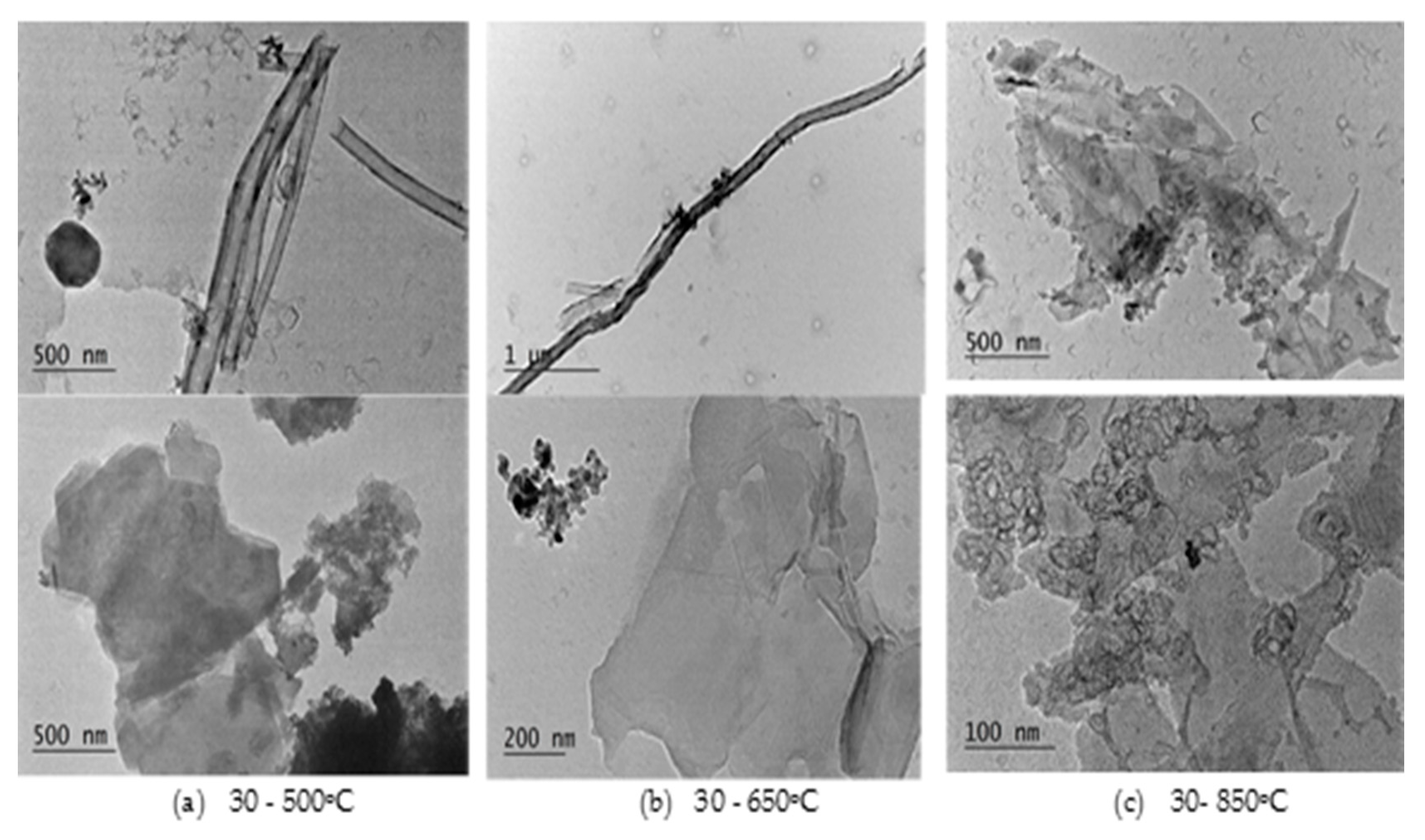 Materials 11 02346 g004