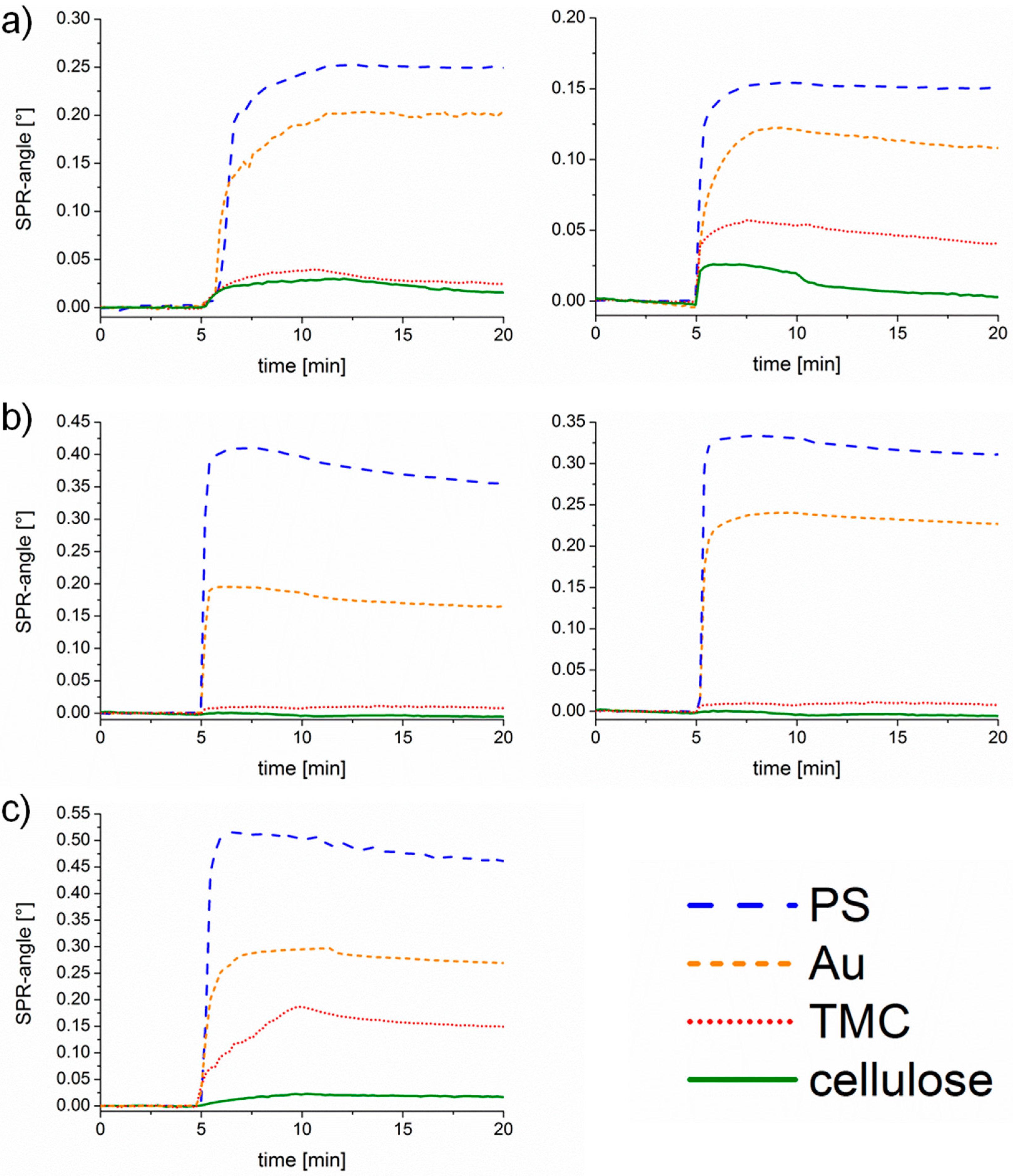 Materials 11 02348 g005