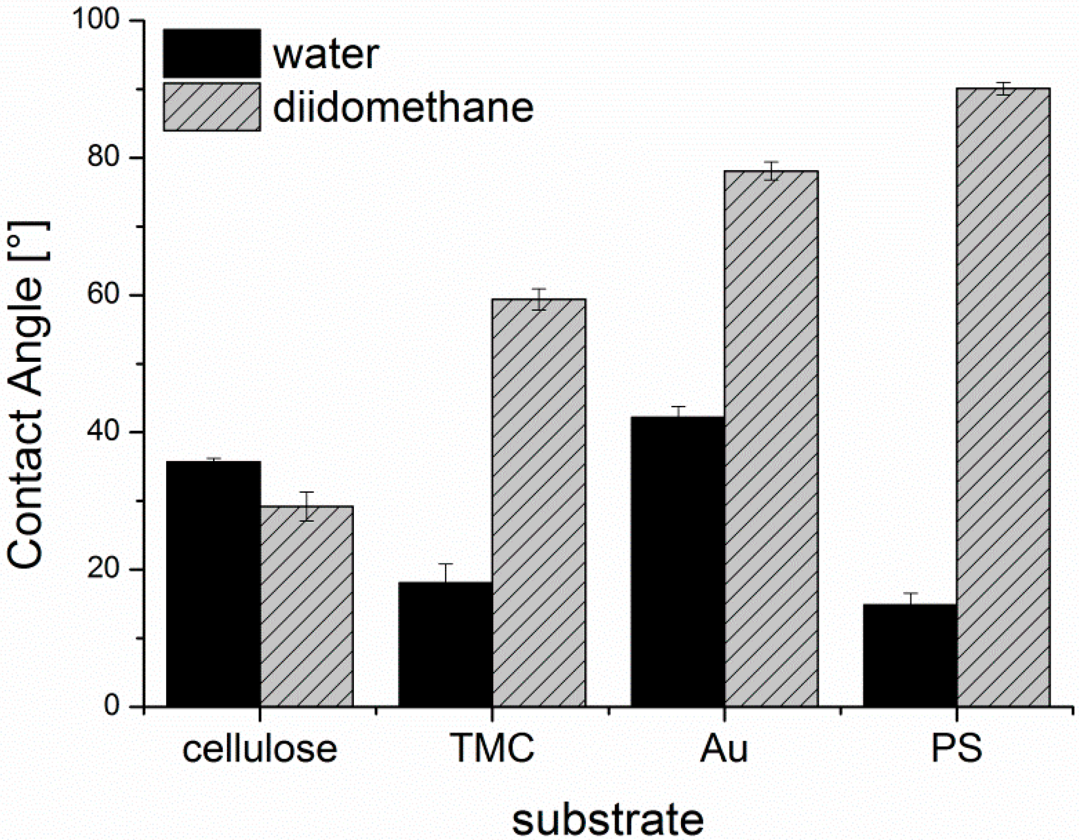 Materials 11 02348 g0a3
