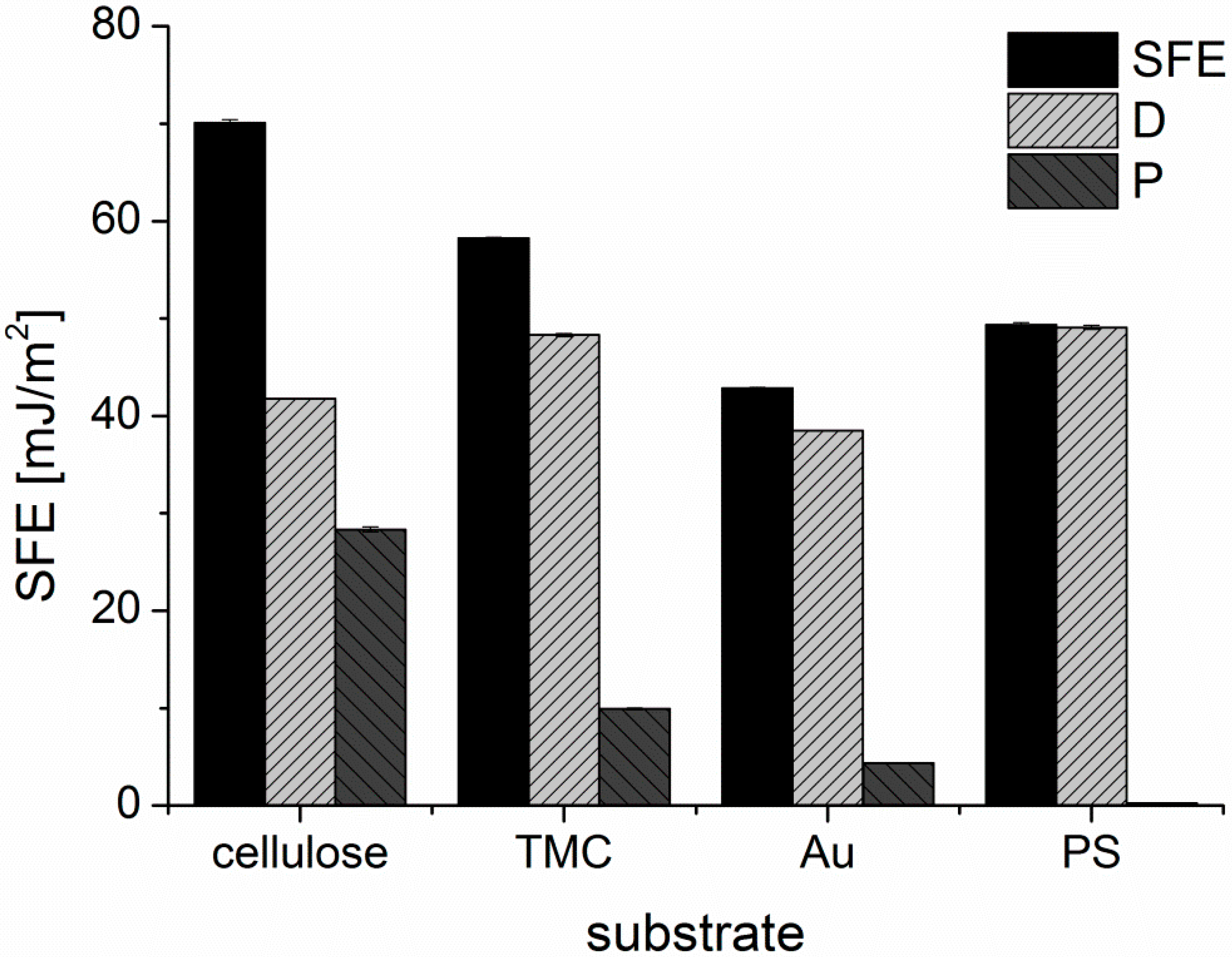 Materials 11 02348 g0a4
