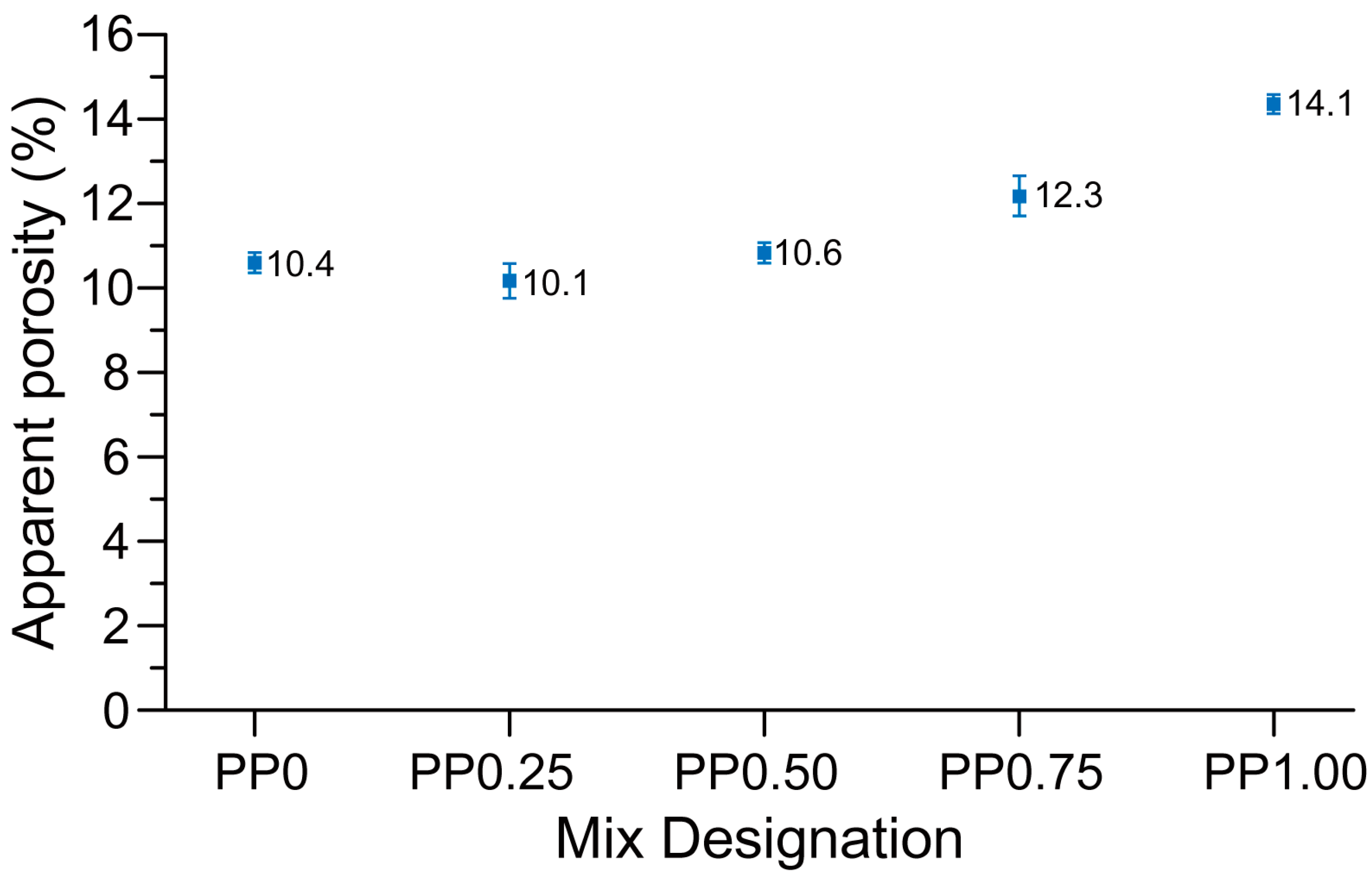 Materials 11 02352 g008 Materials 11 02352 g008