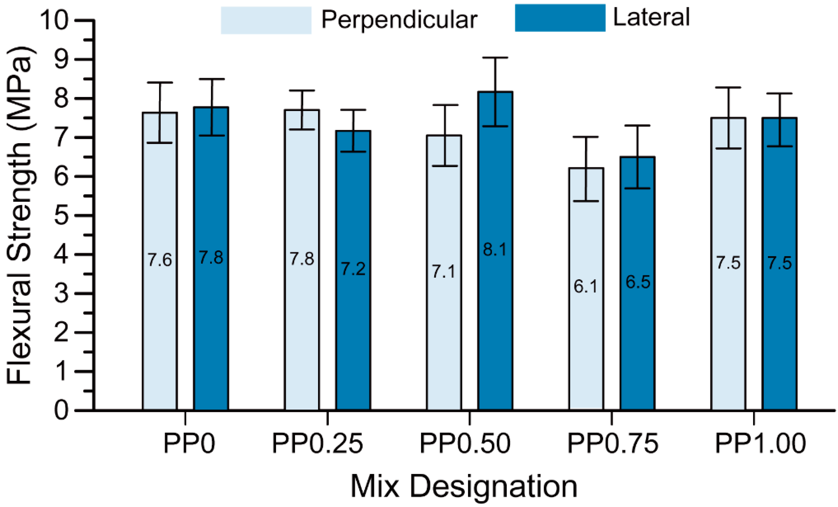 Materials 11 02352 g009 Materials 11 02352 g009