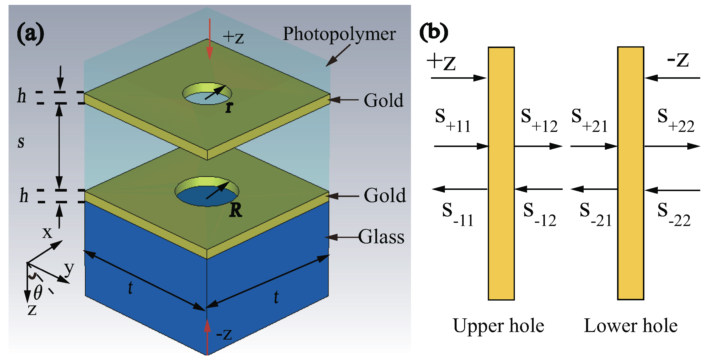 Materials 11 02353 g001 Materials 11 02353 g001