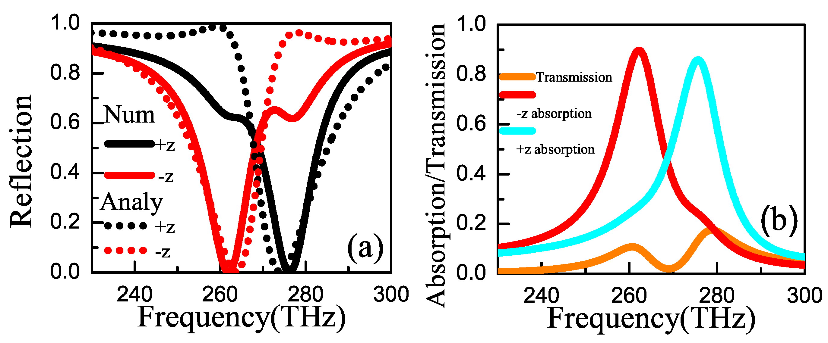 Materials 11 02353 g002 Materials 11 02353 g002