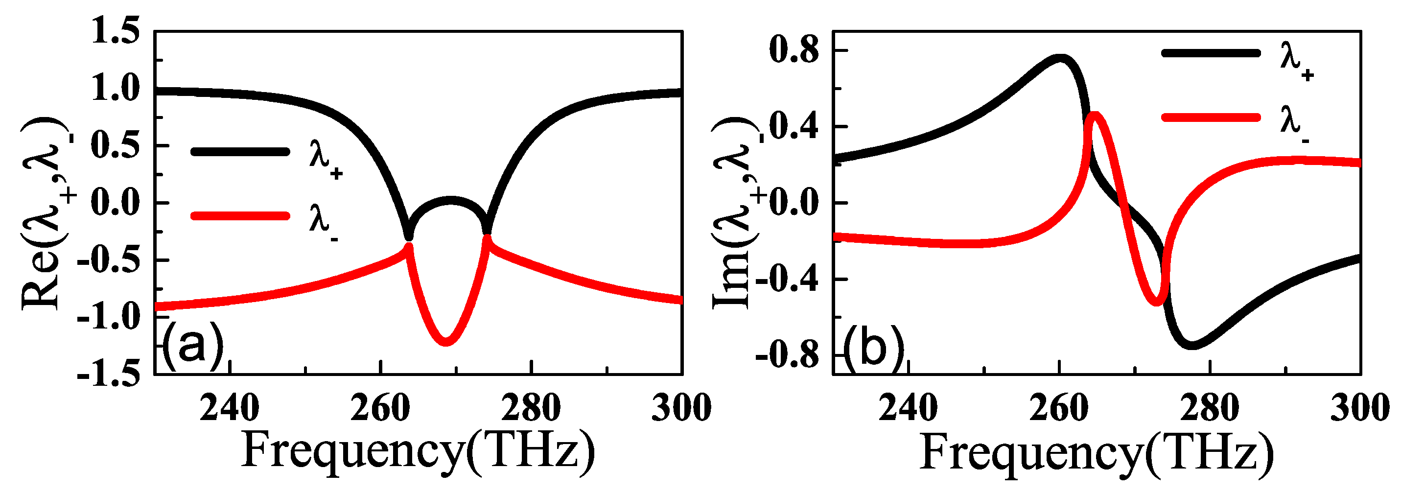 Materials 11 02353 g005 Materials 11 02353 g005