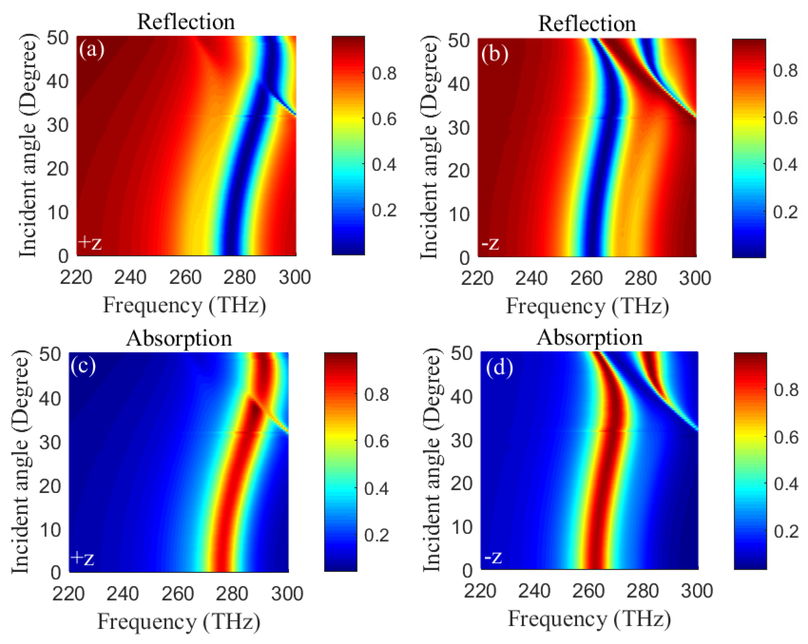 Materials 11 02353 g006 Materials 11 02353 g006
