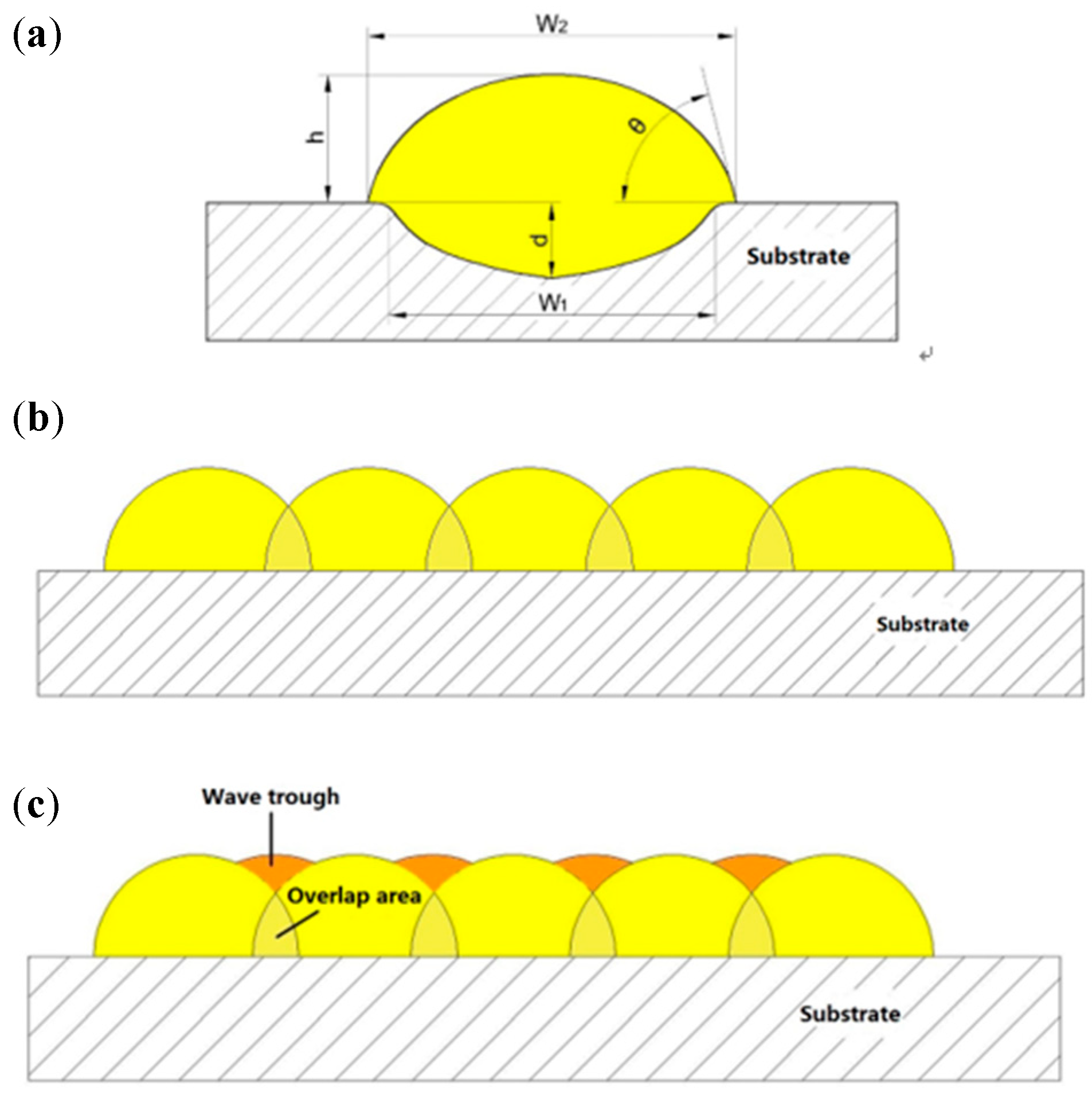 Materials 11 02354 g008