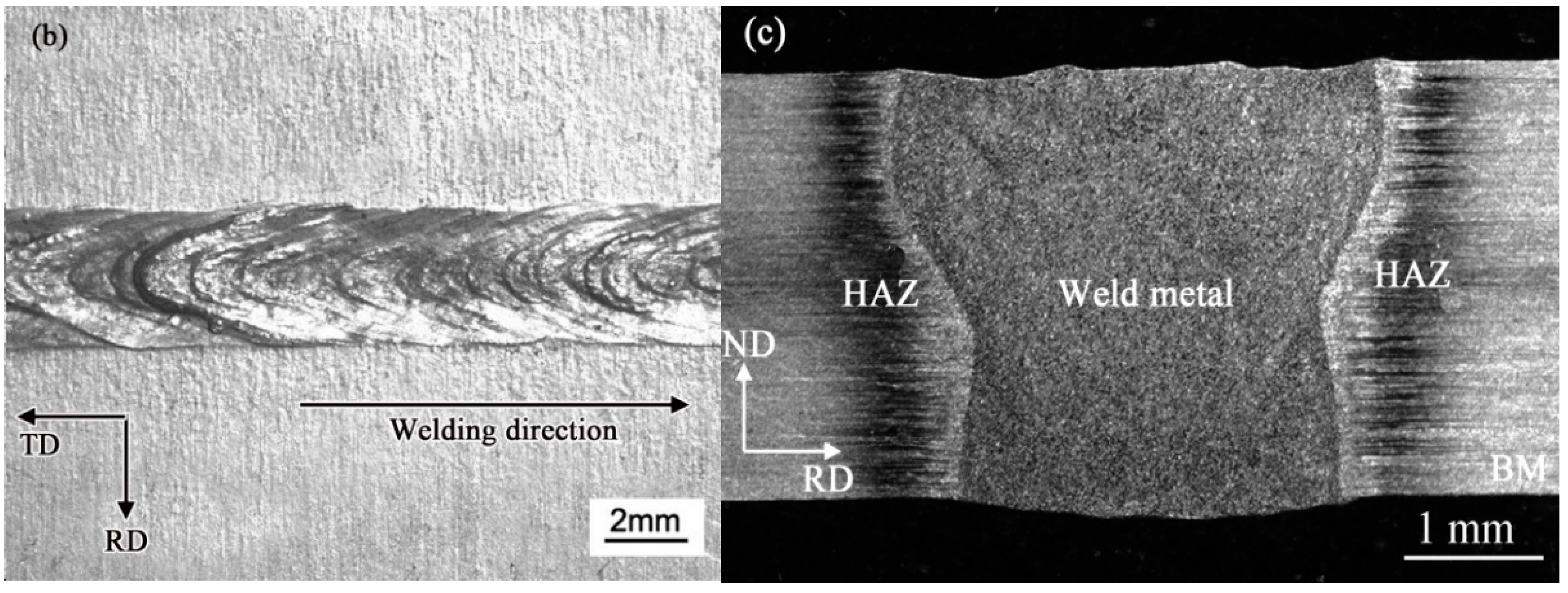 Materials 11 02357 g001b Materials 11 02357 g001b