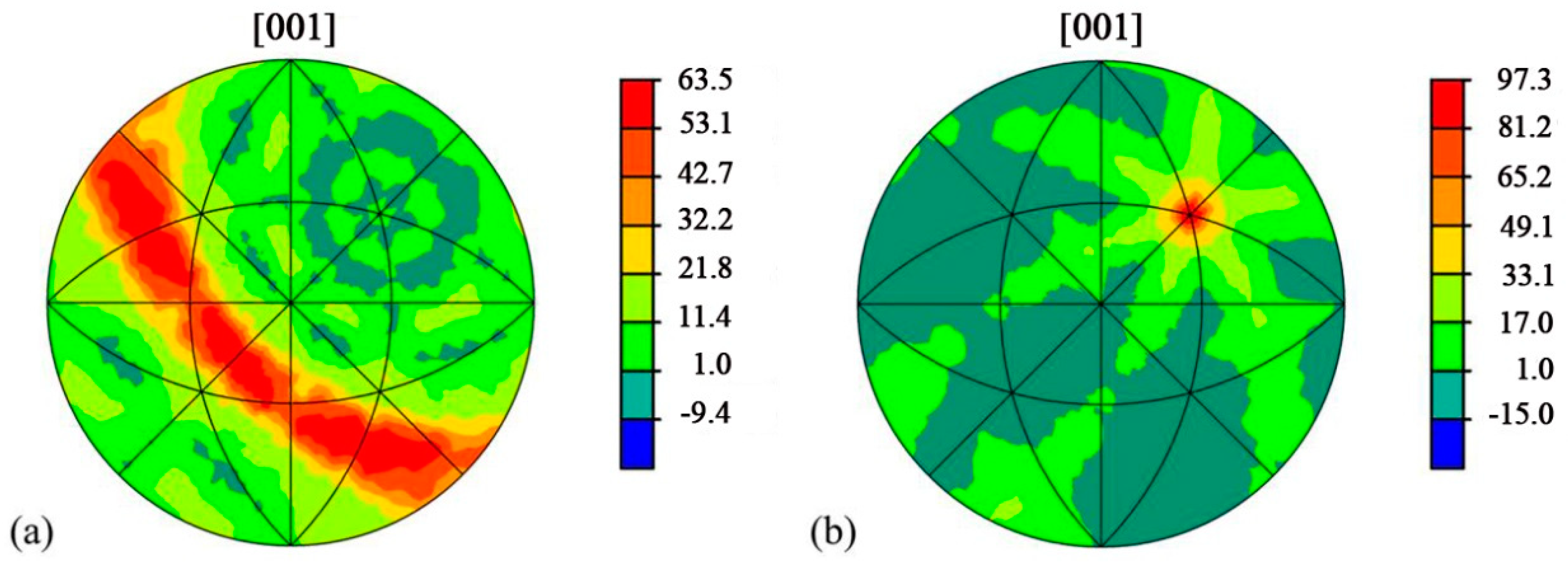 Materials 11 02357 g007 Materials 11 02357 g007