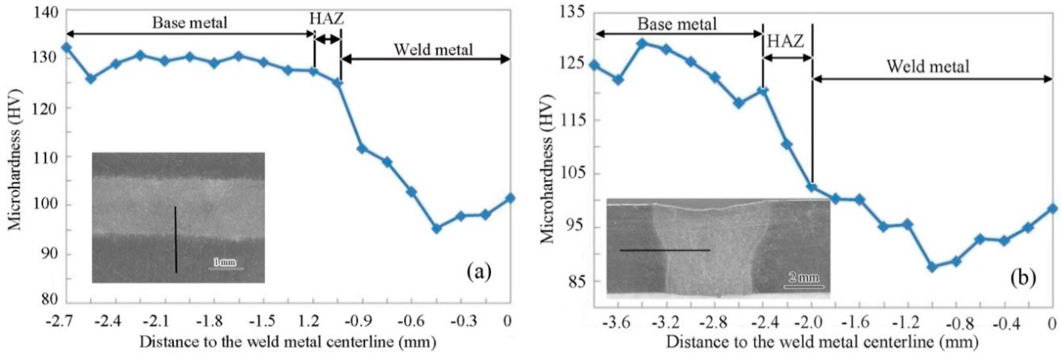 Materials 11 02357 g008 Materials 11 02357 g008