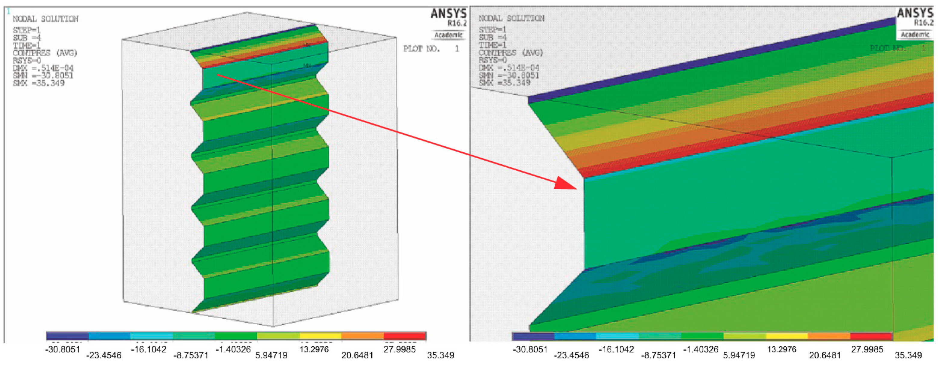 Materials 11 02360 g007