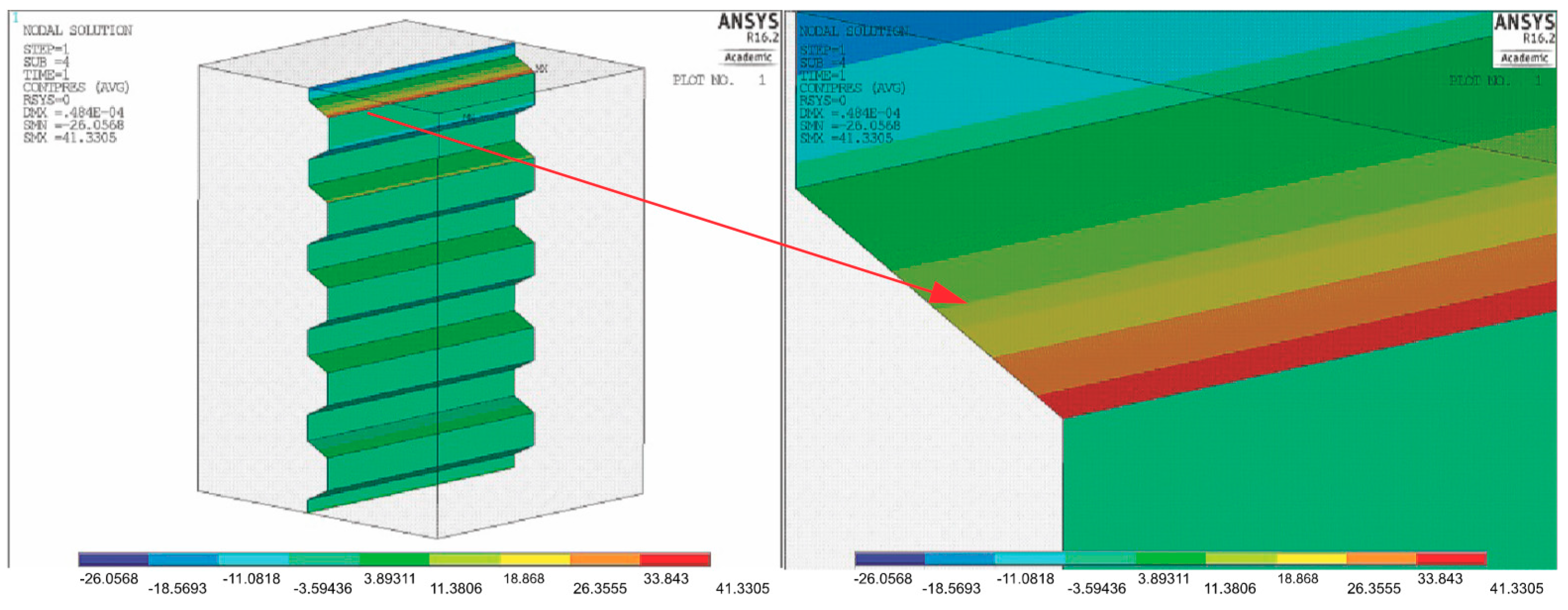 Materials 11 02360 g008