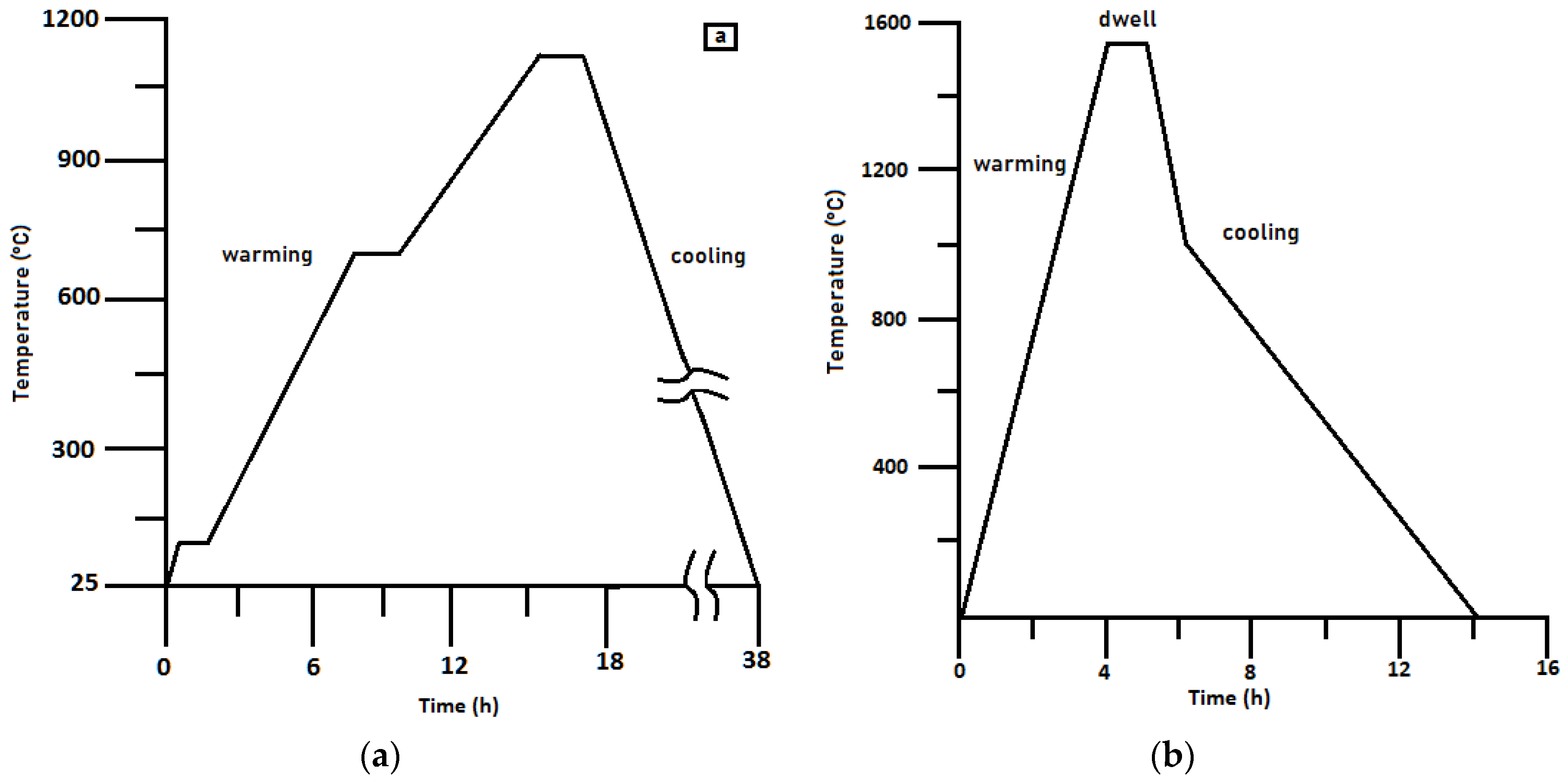 Materials 11 02361 g004