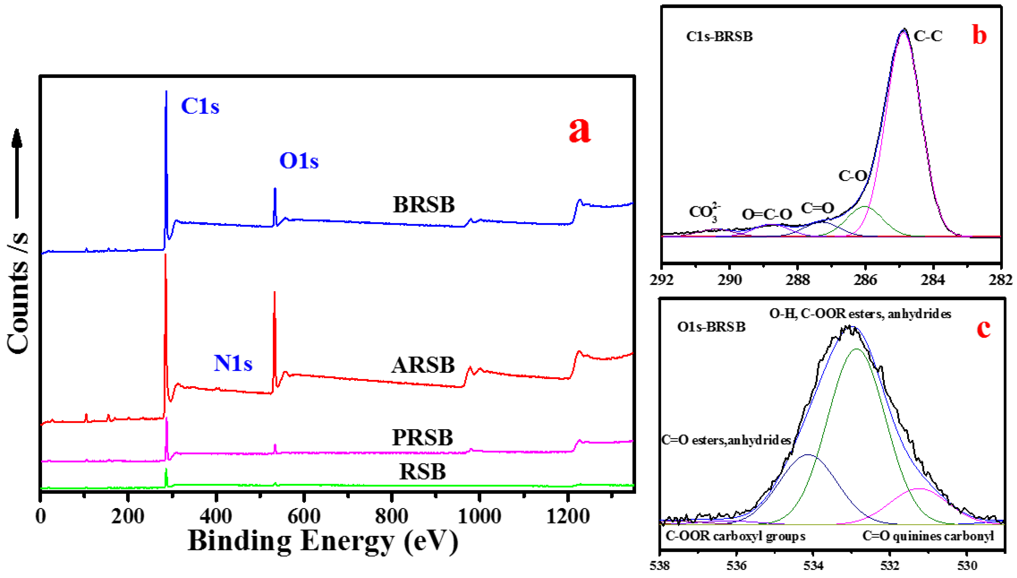 Materials 11 02362 g002 Materials 11 02362 g002