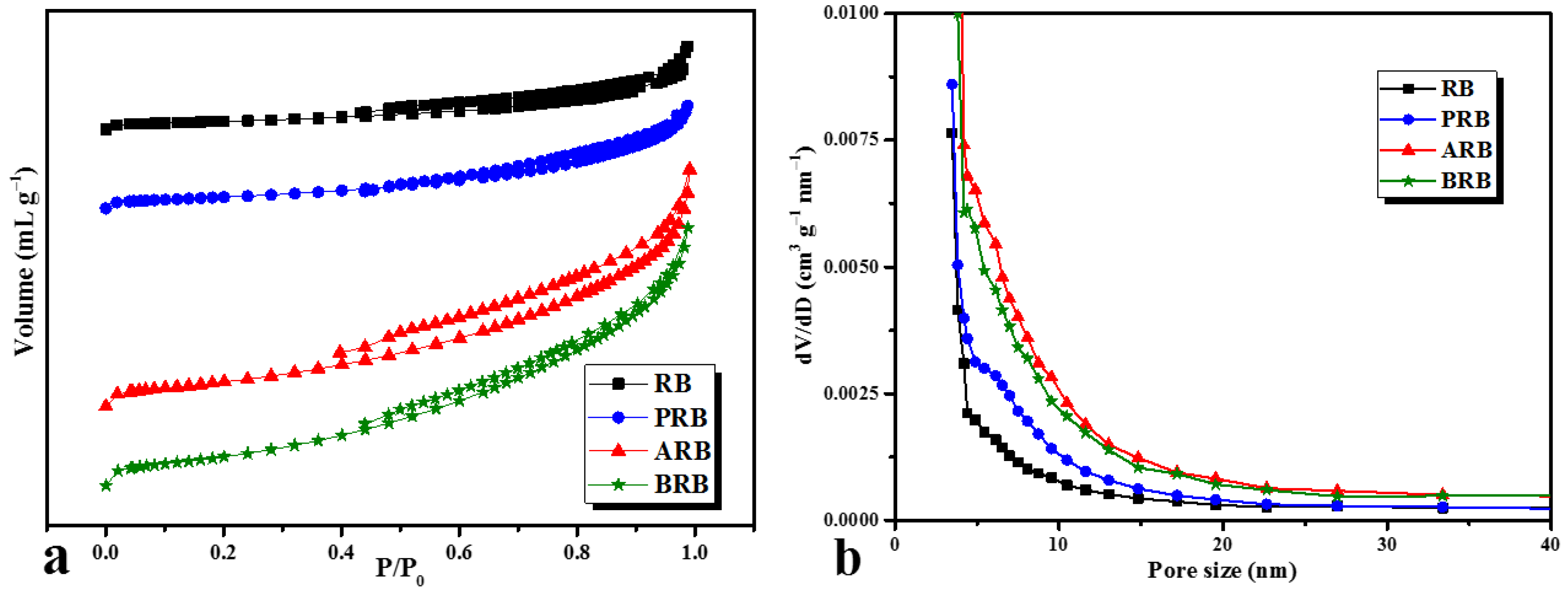 Materials 11 02362 g004 Materials 11 02362 g004