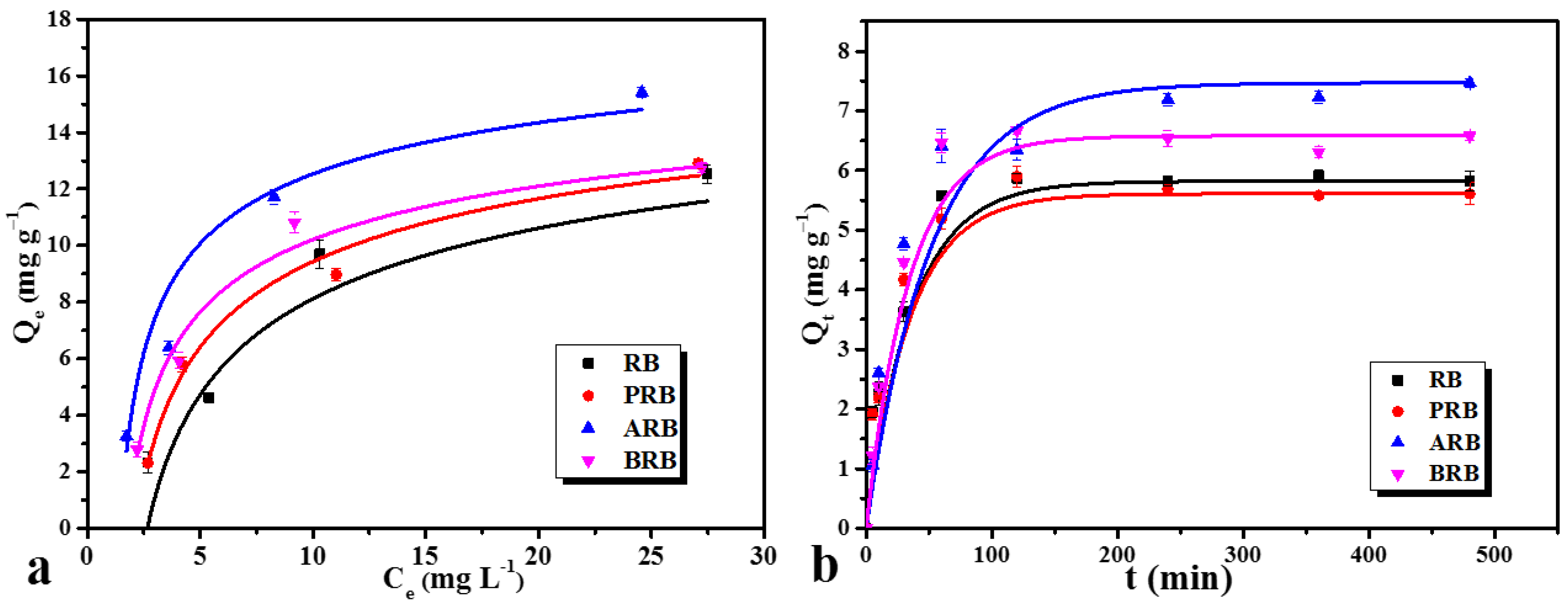 Materials 11 02362 g005 Materials 11 02362 g005
