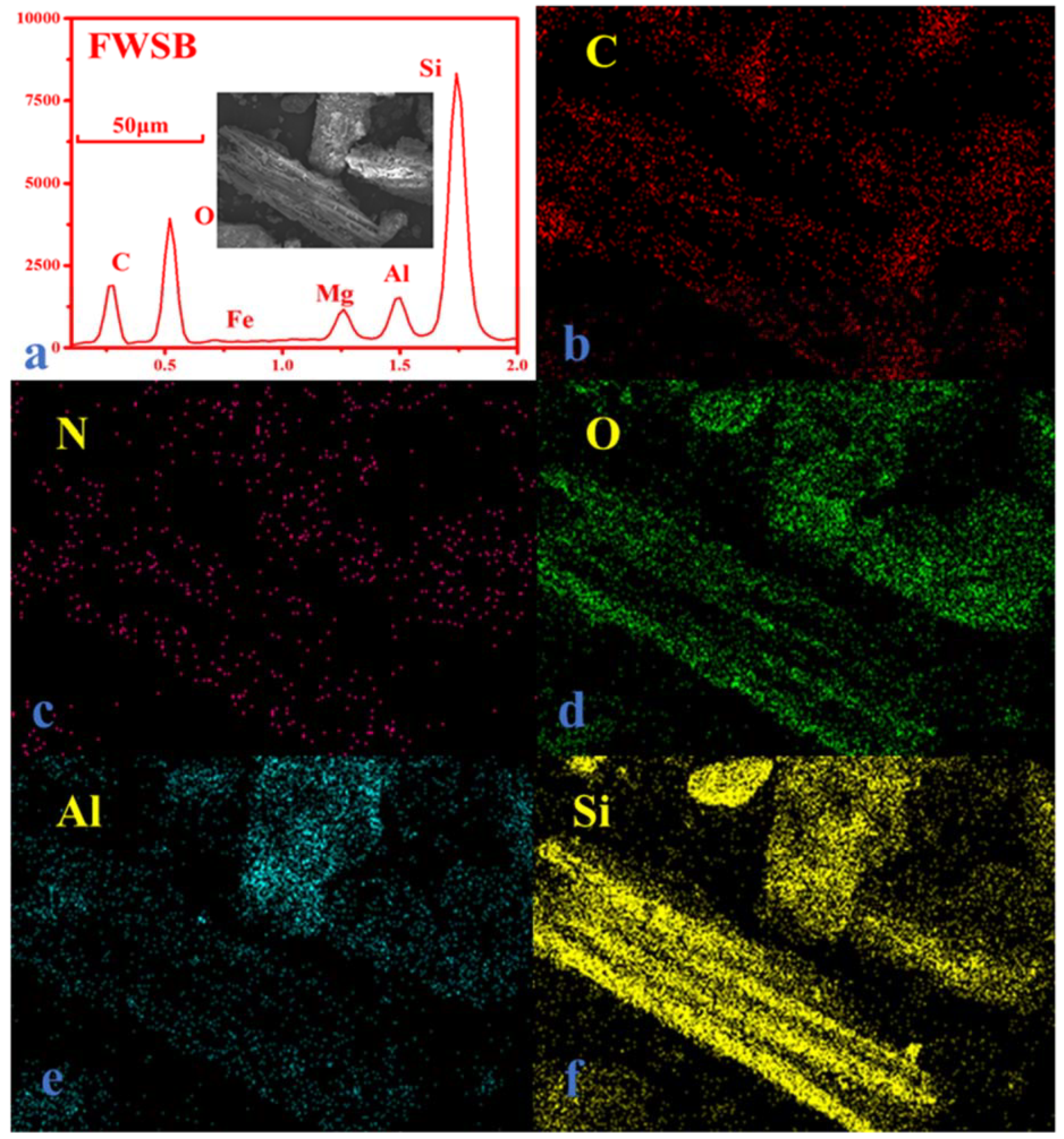 Materials 11 02362 g006 Materials 11 02362 g006